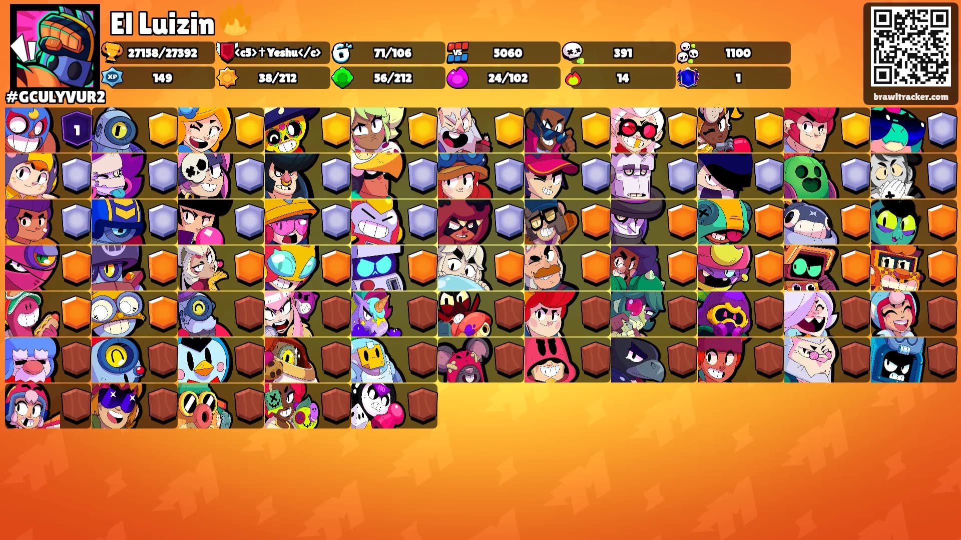 El Luizin 🔥's Ranks