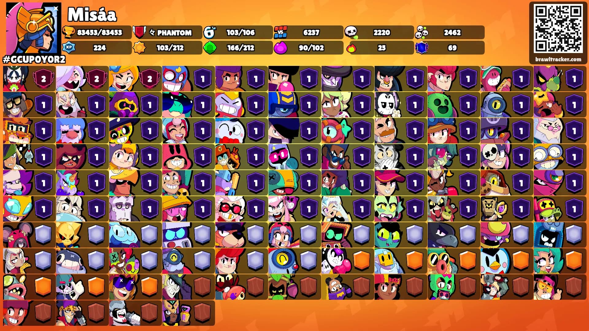 Misáaꨄ's Ranks