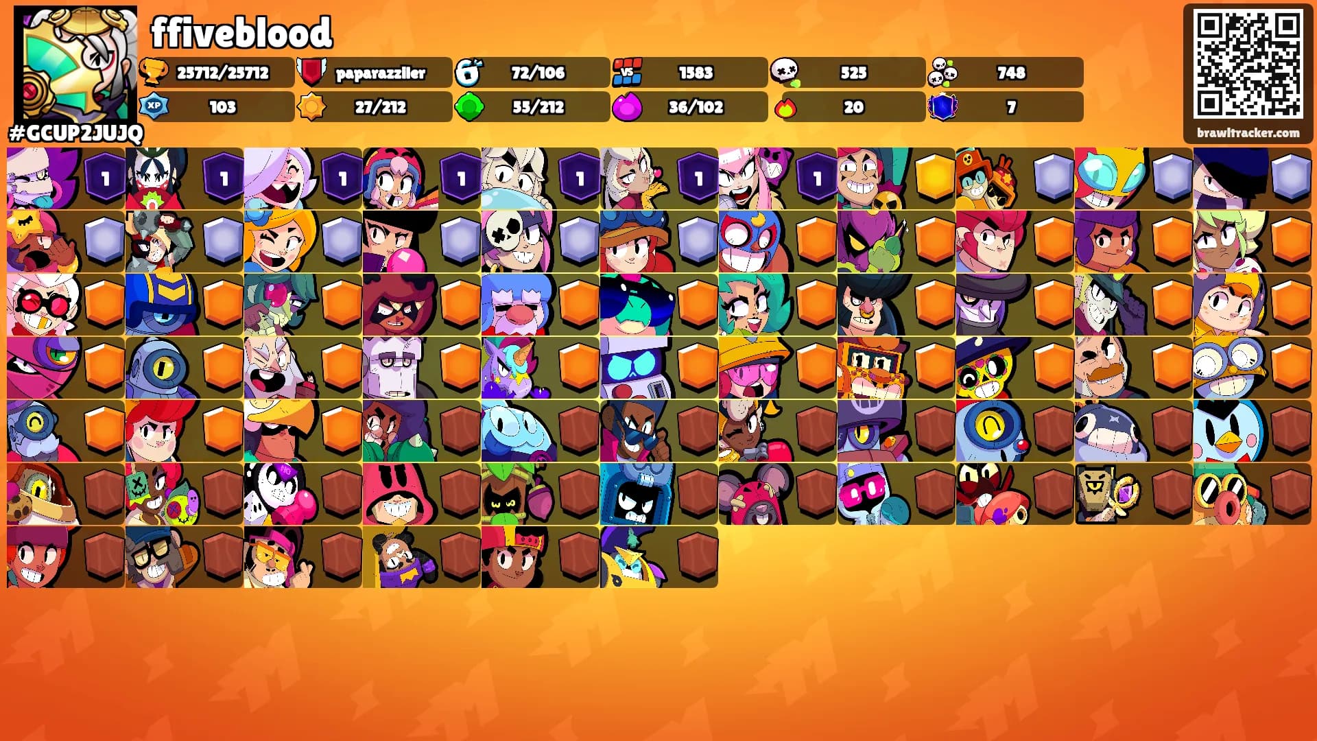 ffiveblood's Ranks