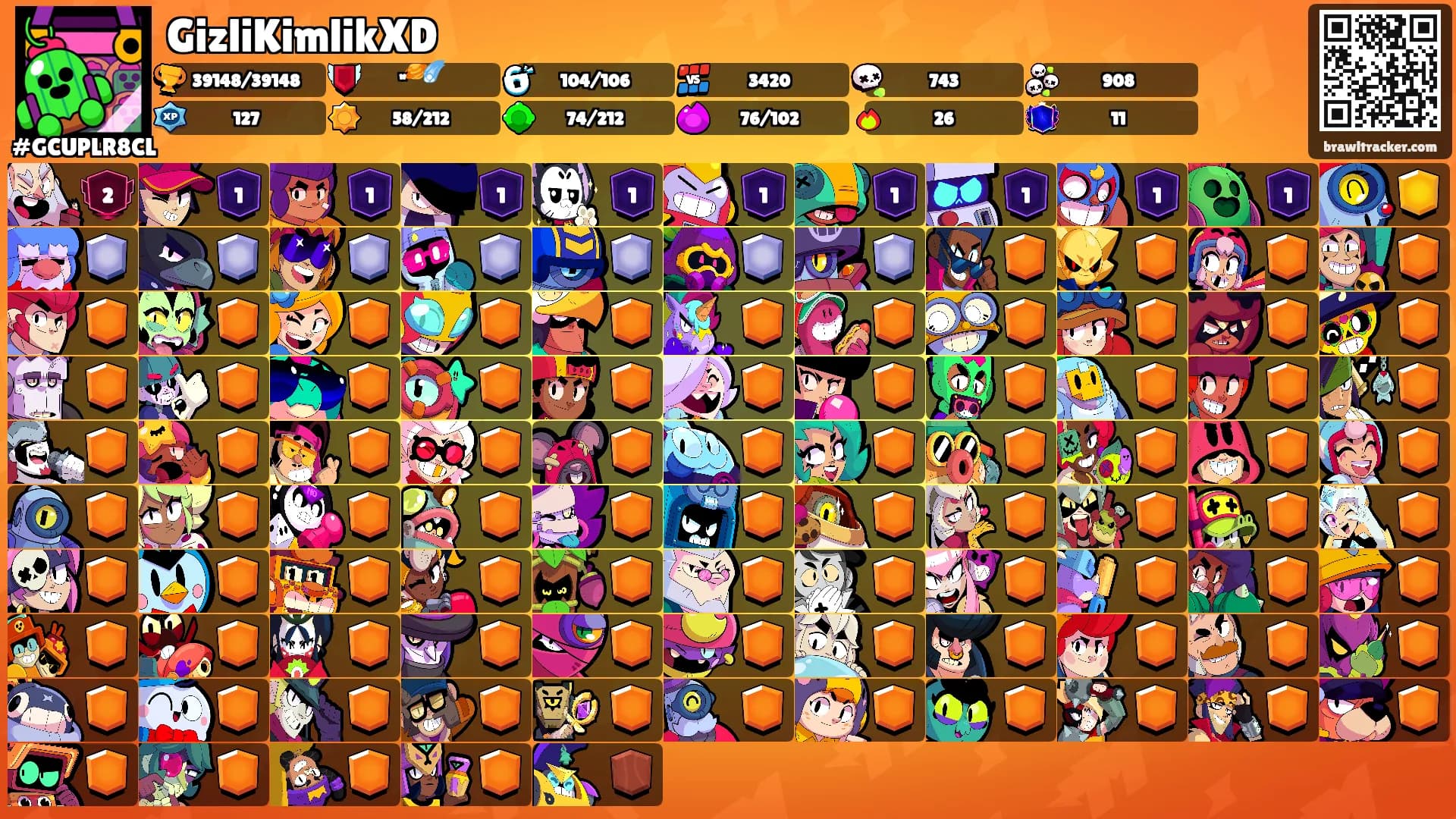 GizliKimlikXD's Ranks