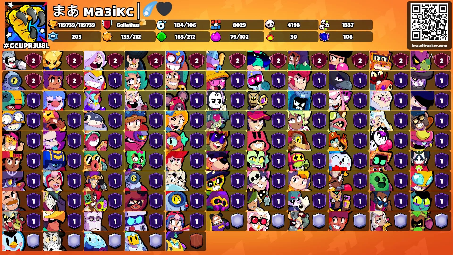 まあ мазiкс|☄️🖤's Ranks