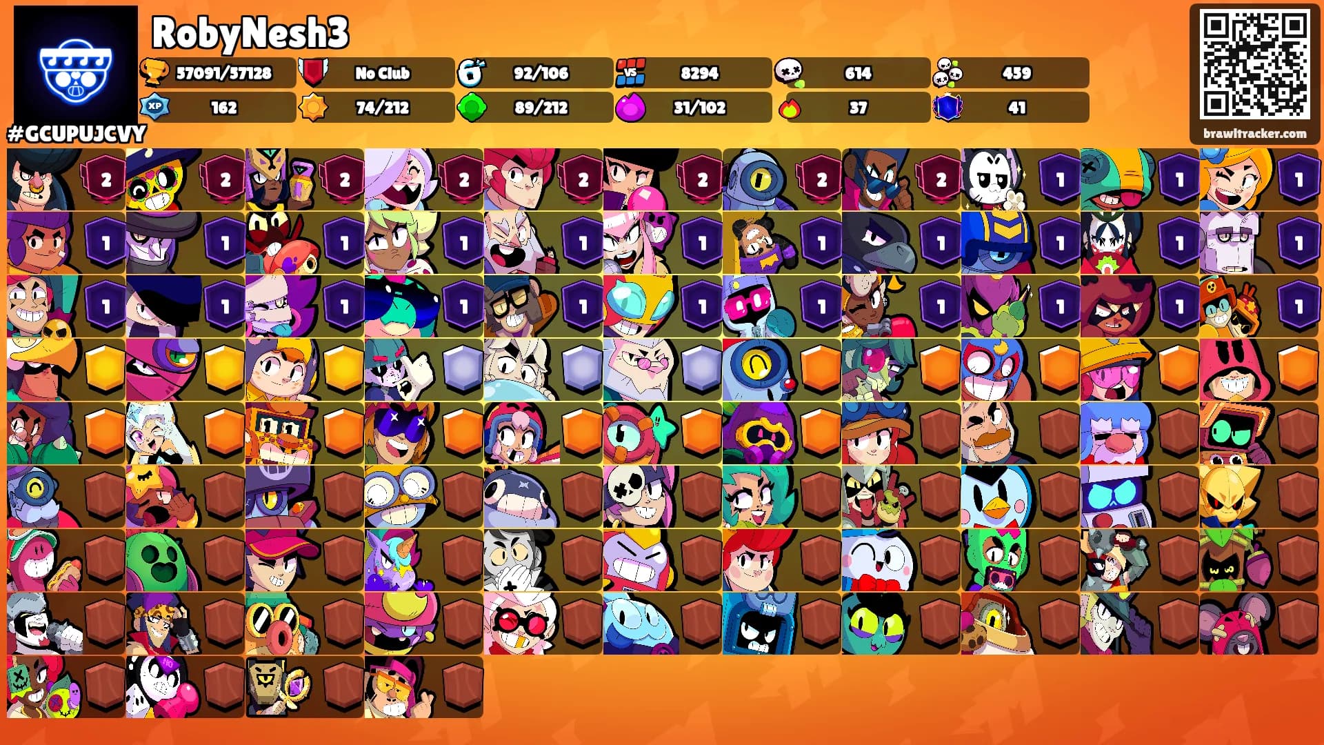 RobyNesh3's Ranks