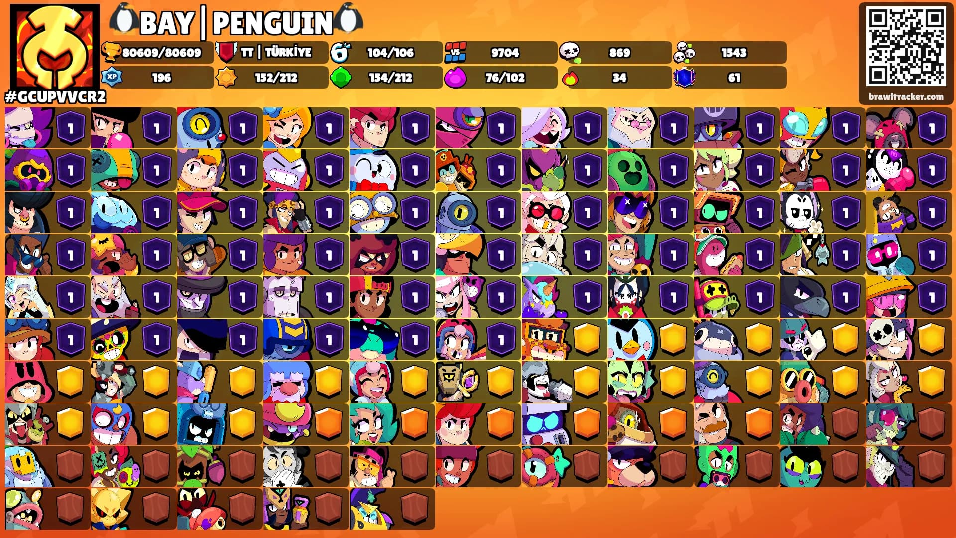 🐧BAY|PENGUIN🐧's Ranks