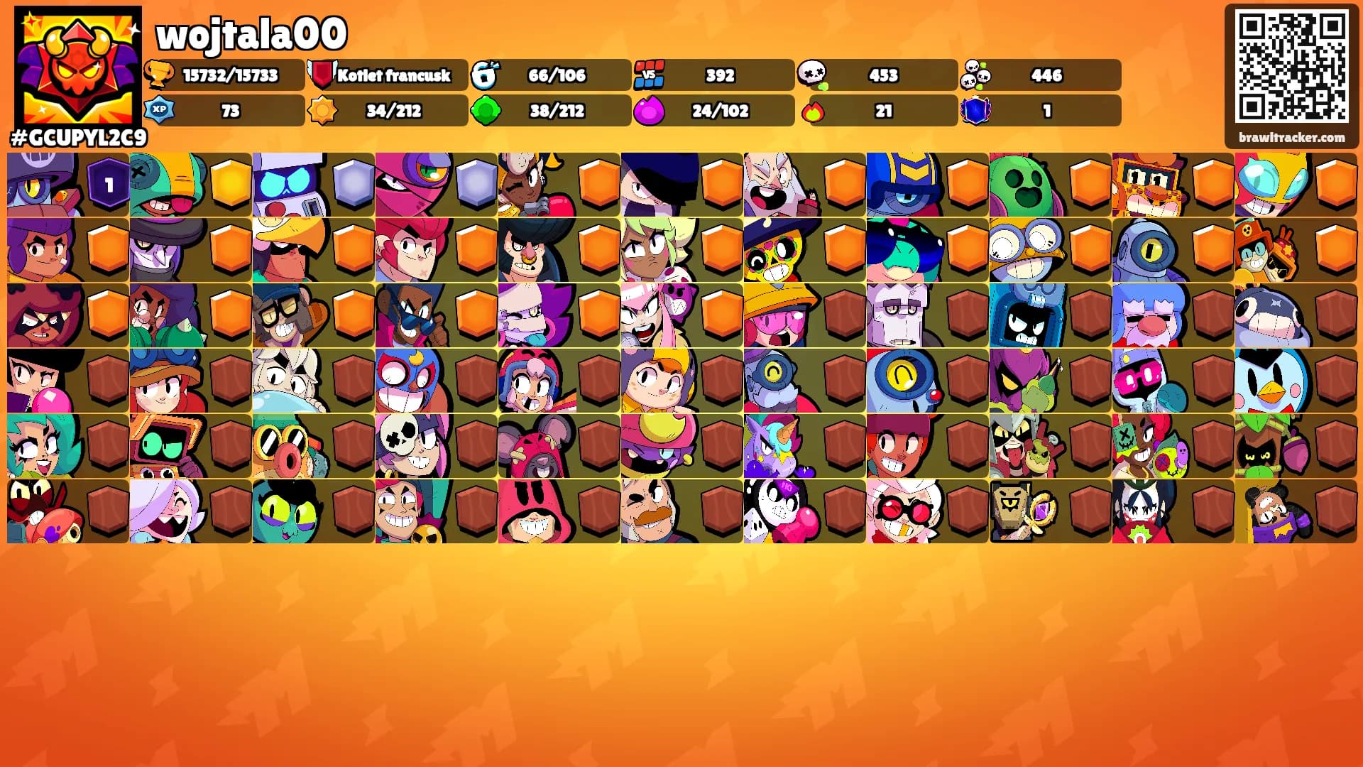 wojtala00's Ranks