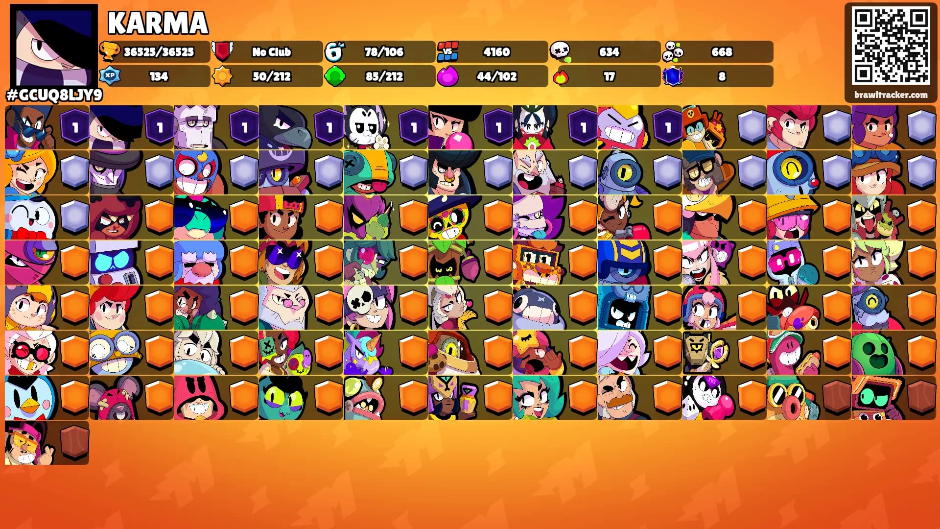 KARMA's Ranks