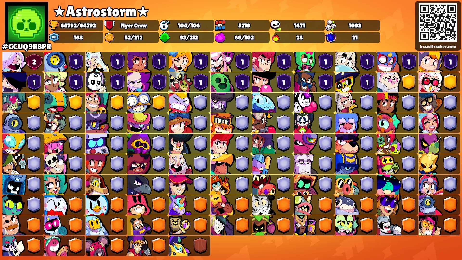 ★Astrostorm★'s Ranks