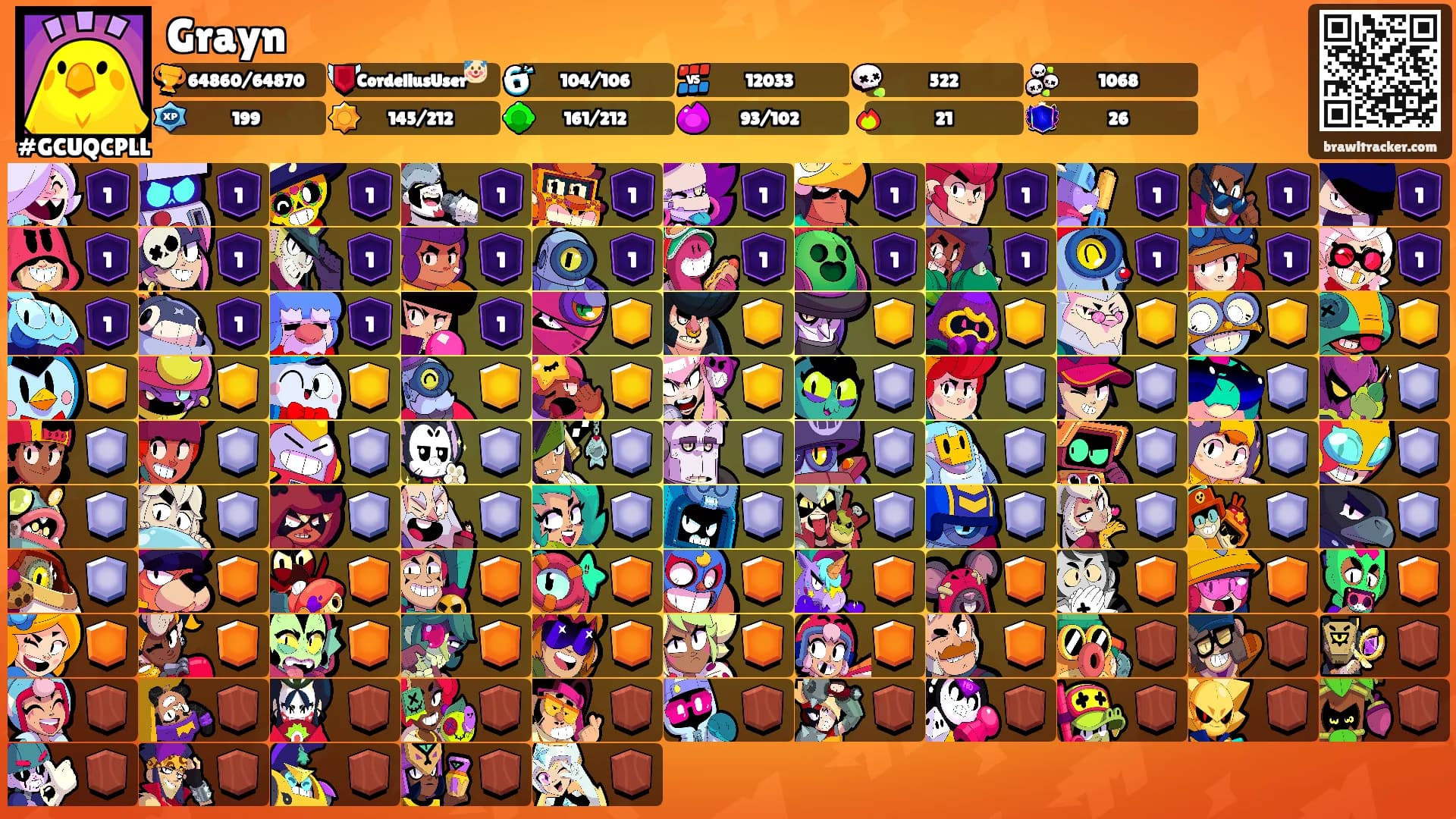 Grayn's Ranks