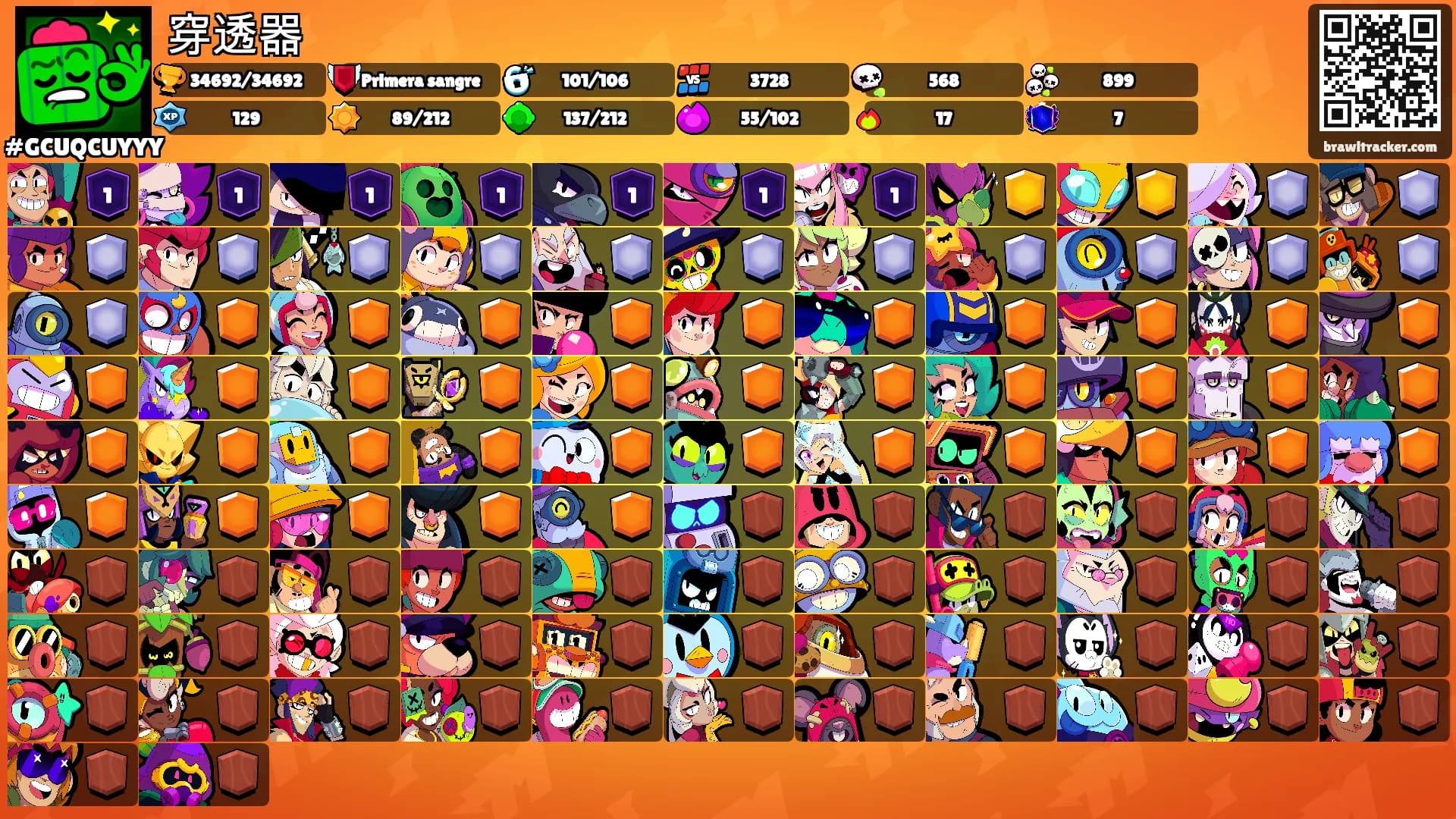 穿透器's Ranks