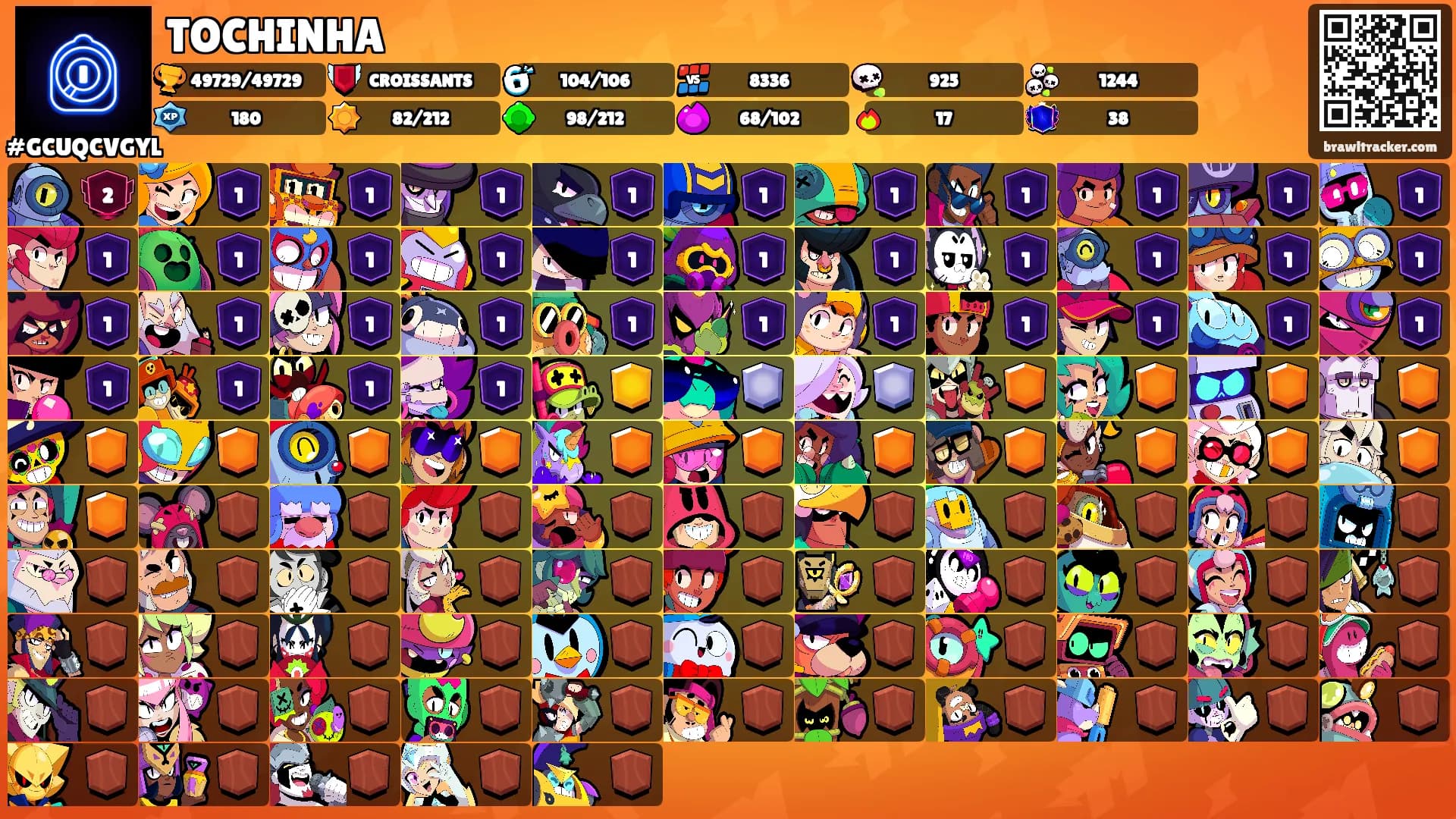 TOCHINHA's Ranks