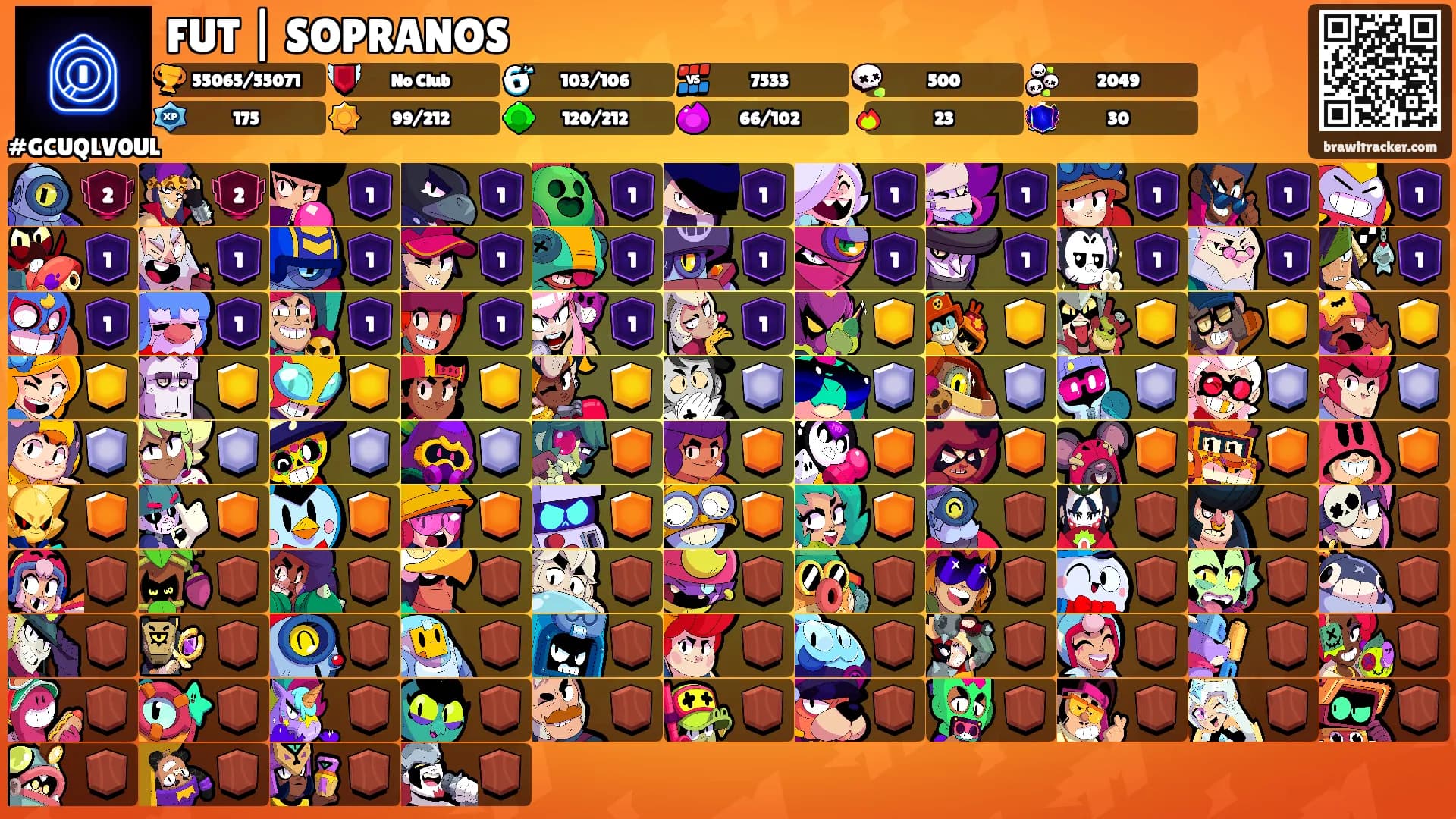 FUT | SOPRANOS's Ranks
