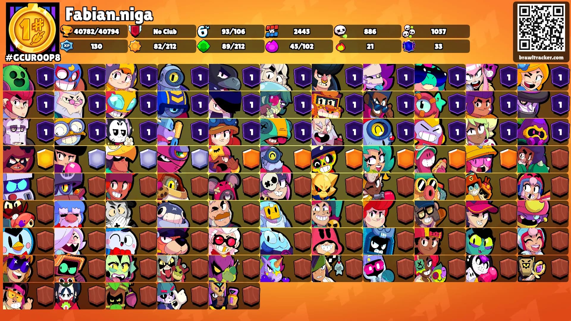 Fabian.niga's Ranks