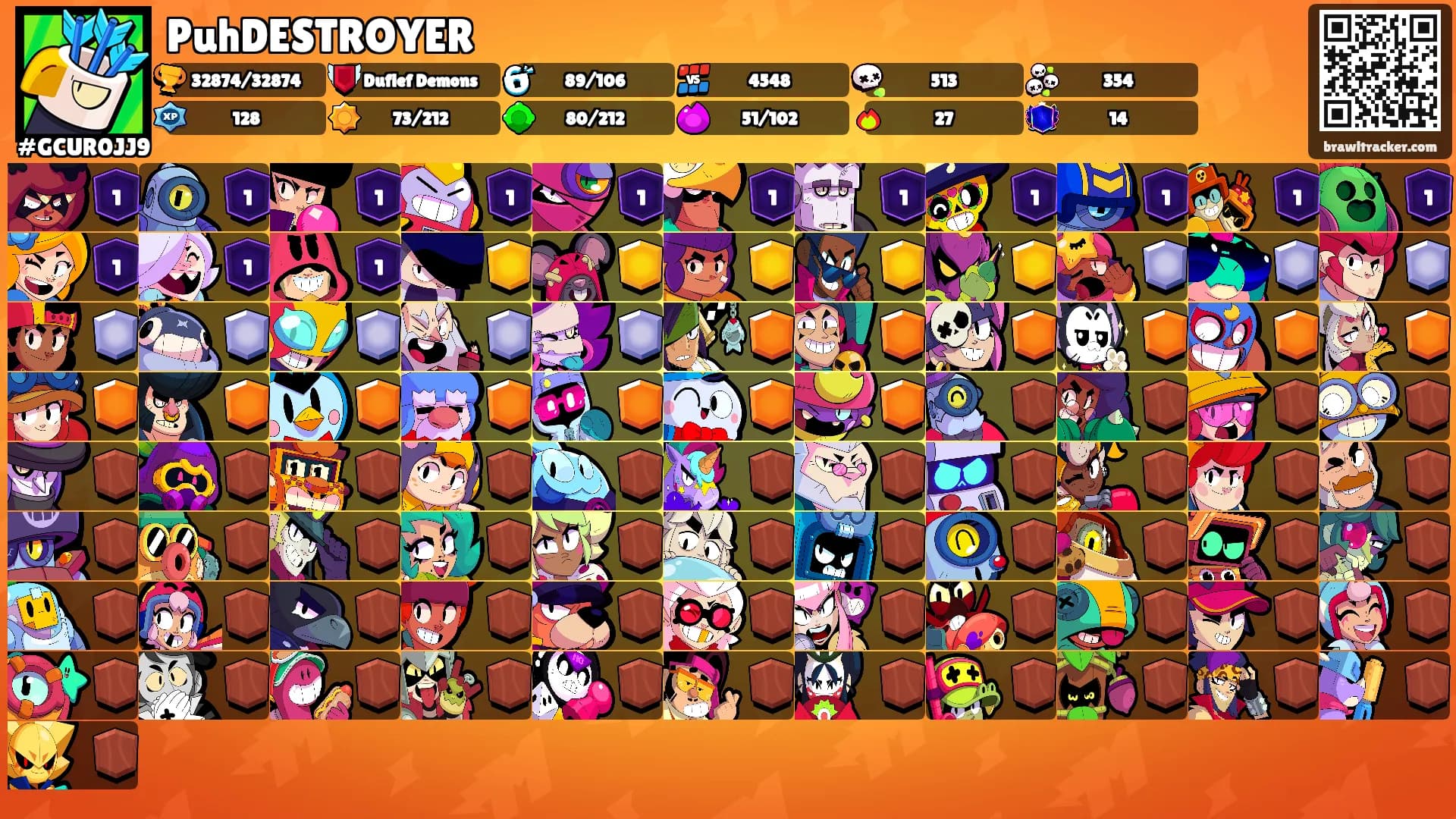 PuhDESTROYER's Ranks