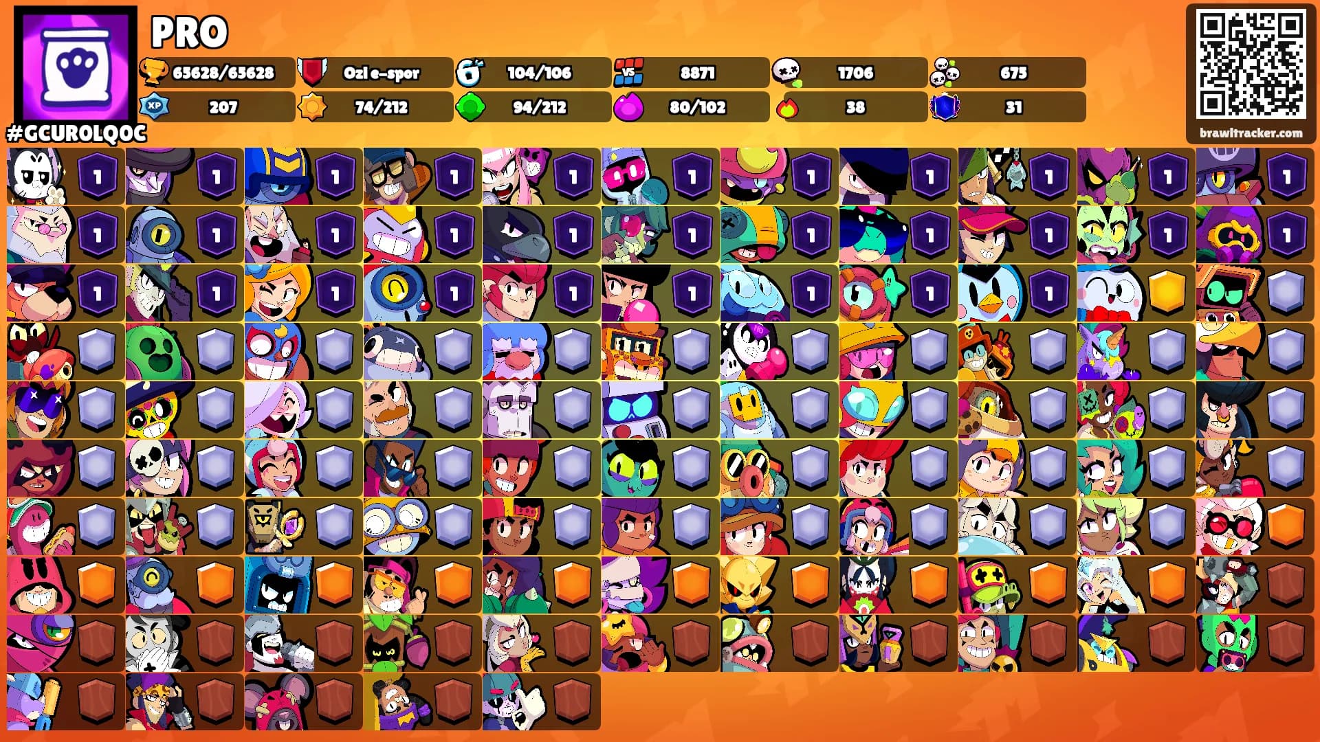 PRO's Ranks