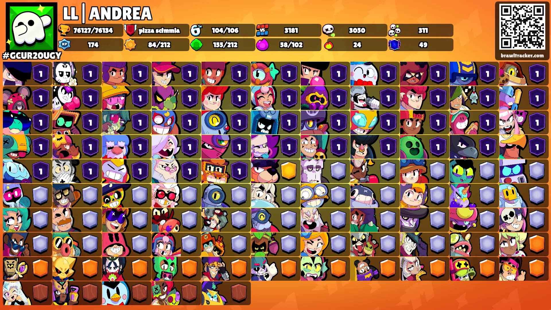 LL|ANDREA's Ranks