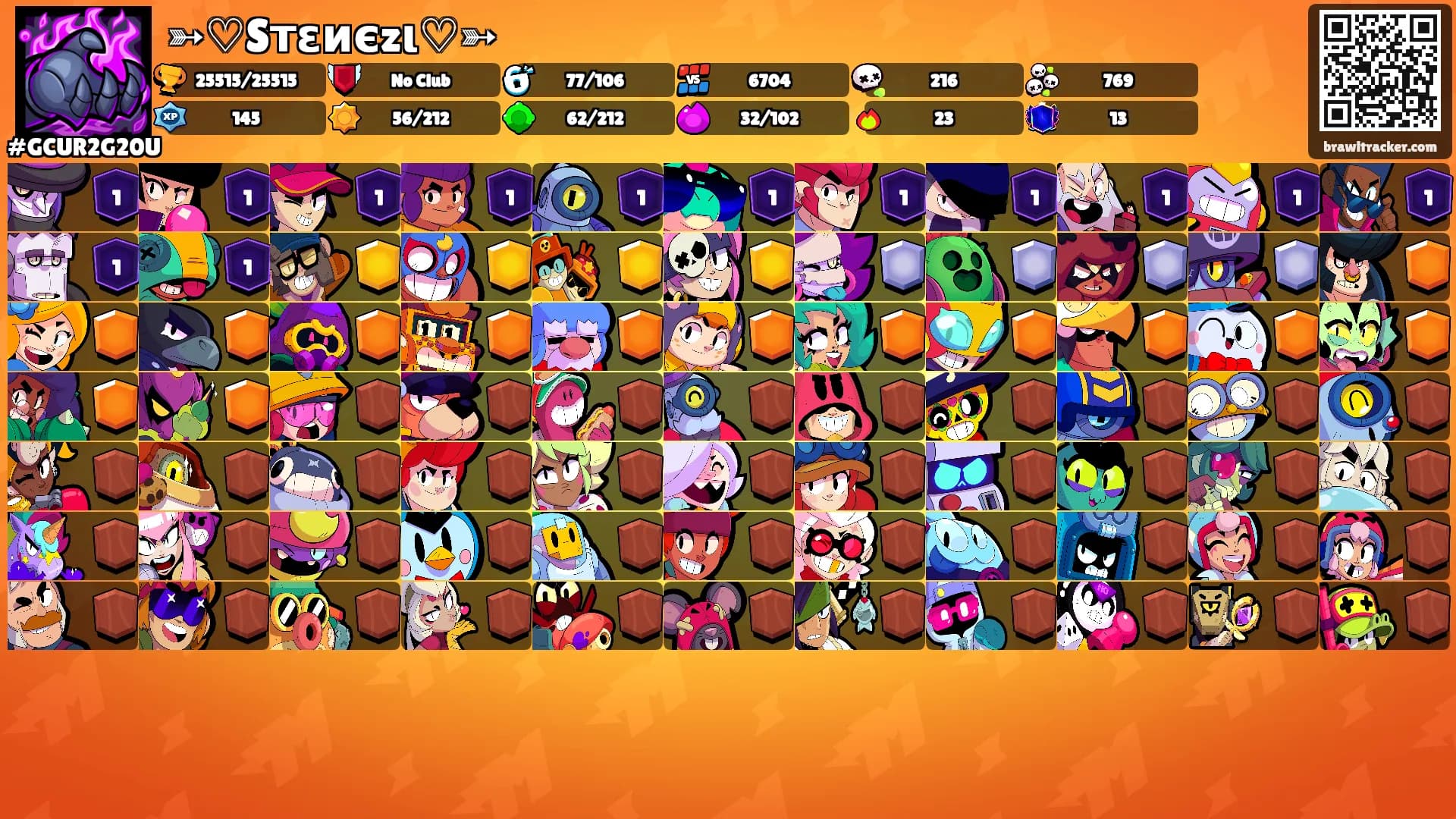 ➳♡Sтεиєzι♡➳'s Ranks