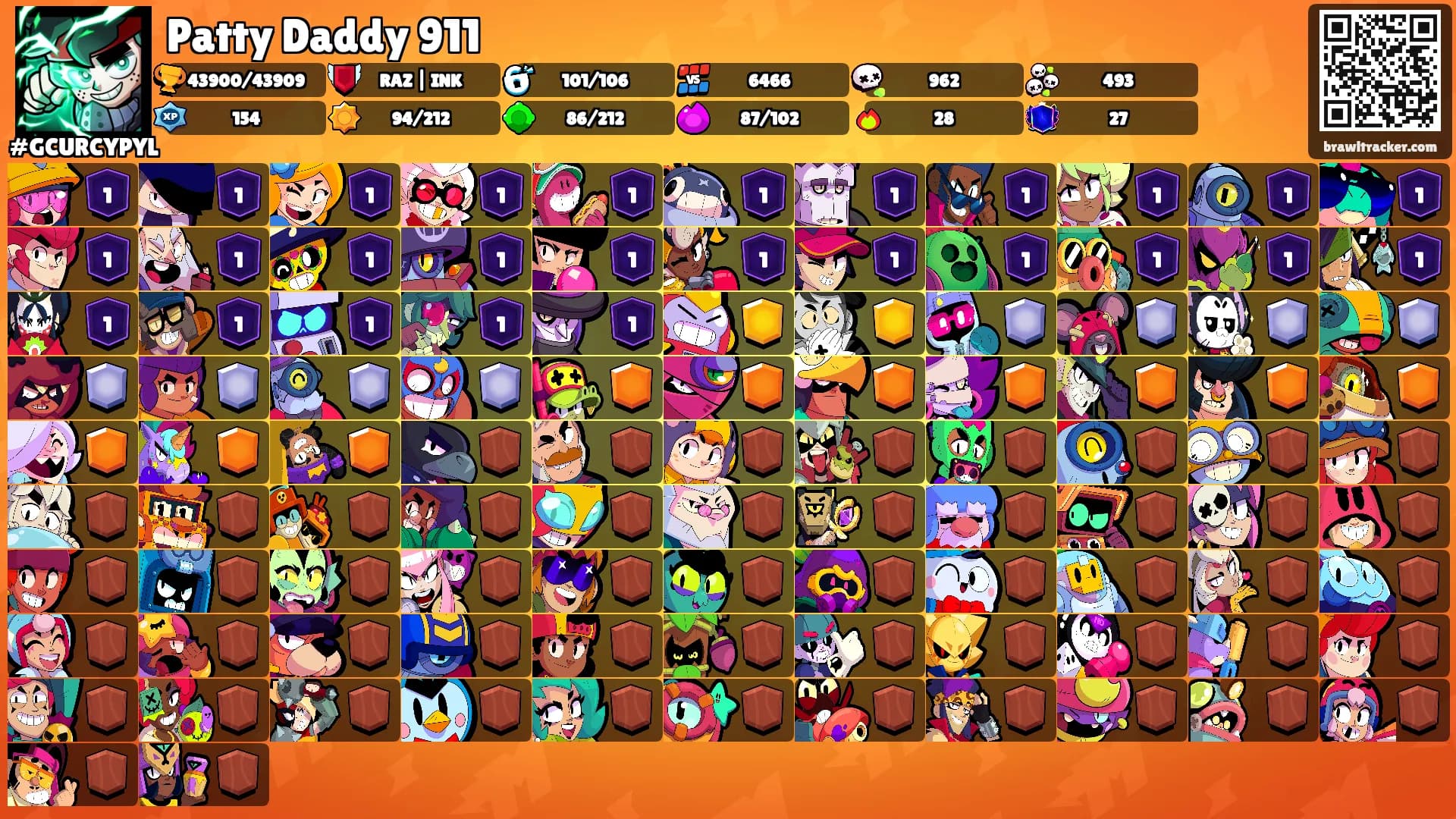 Patty Daddy 911's Ranks