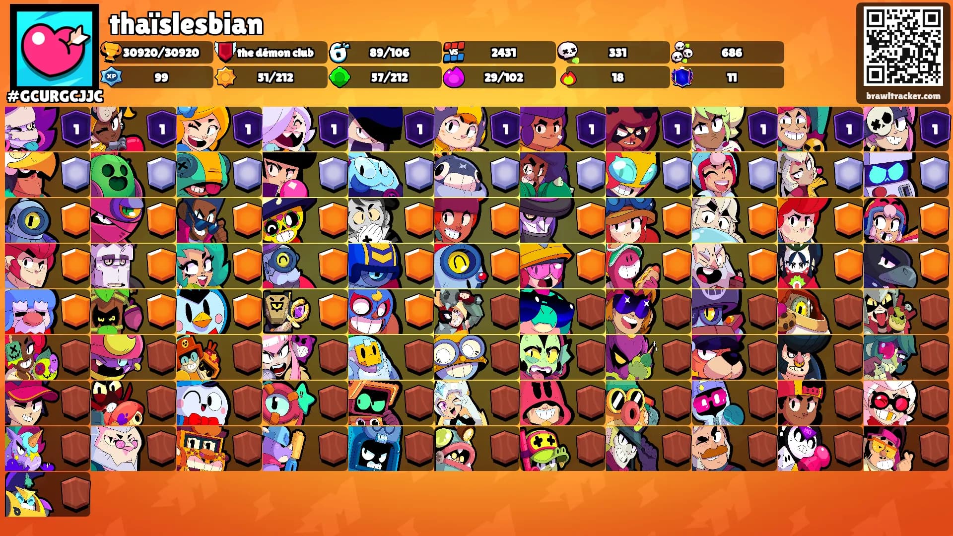 thaïslesbian's Ranks