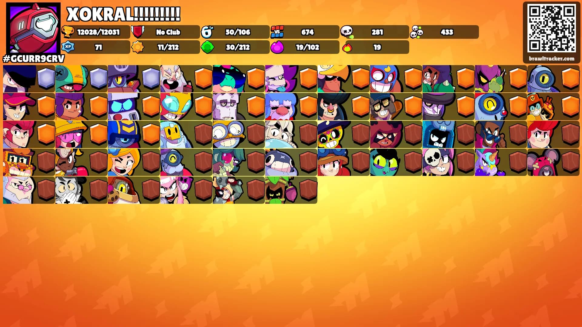 XOKRAL!!!!!!!!!'s Ranks