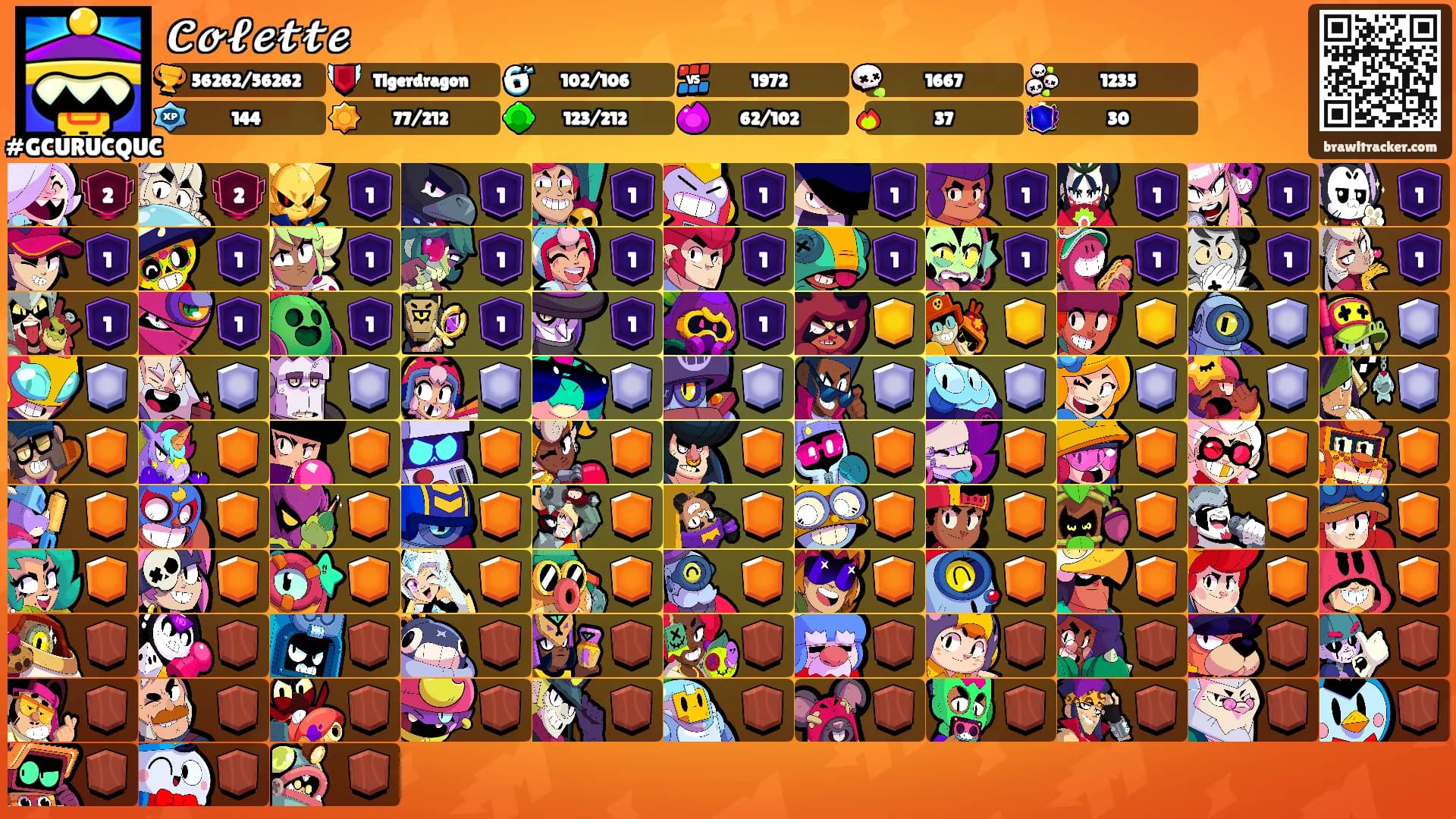 𝓒𝓸𝓵𝓮𝓽𝓽𝓮's Ranks