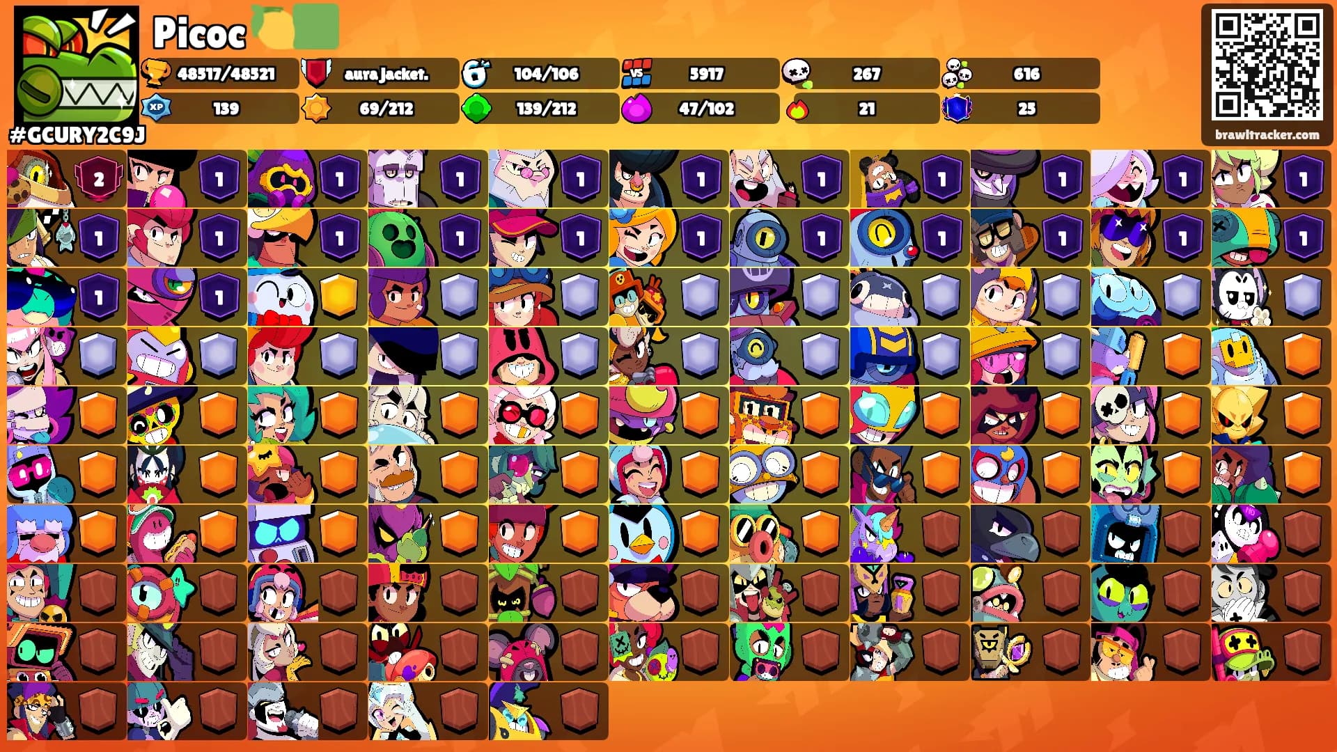 Picoc 🍋‍🟩's Ranks