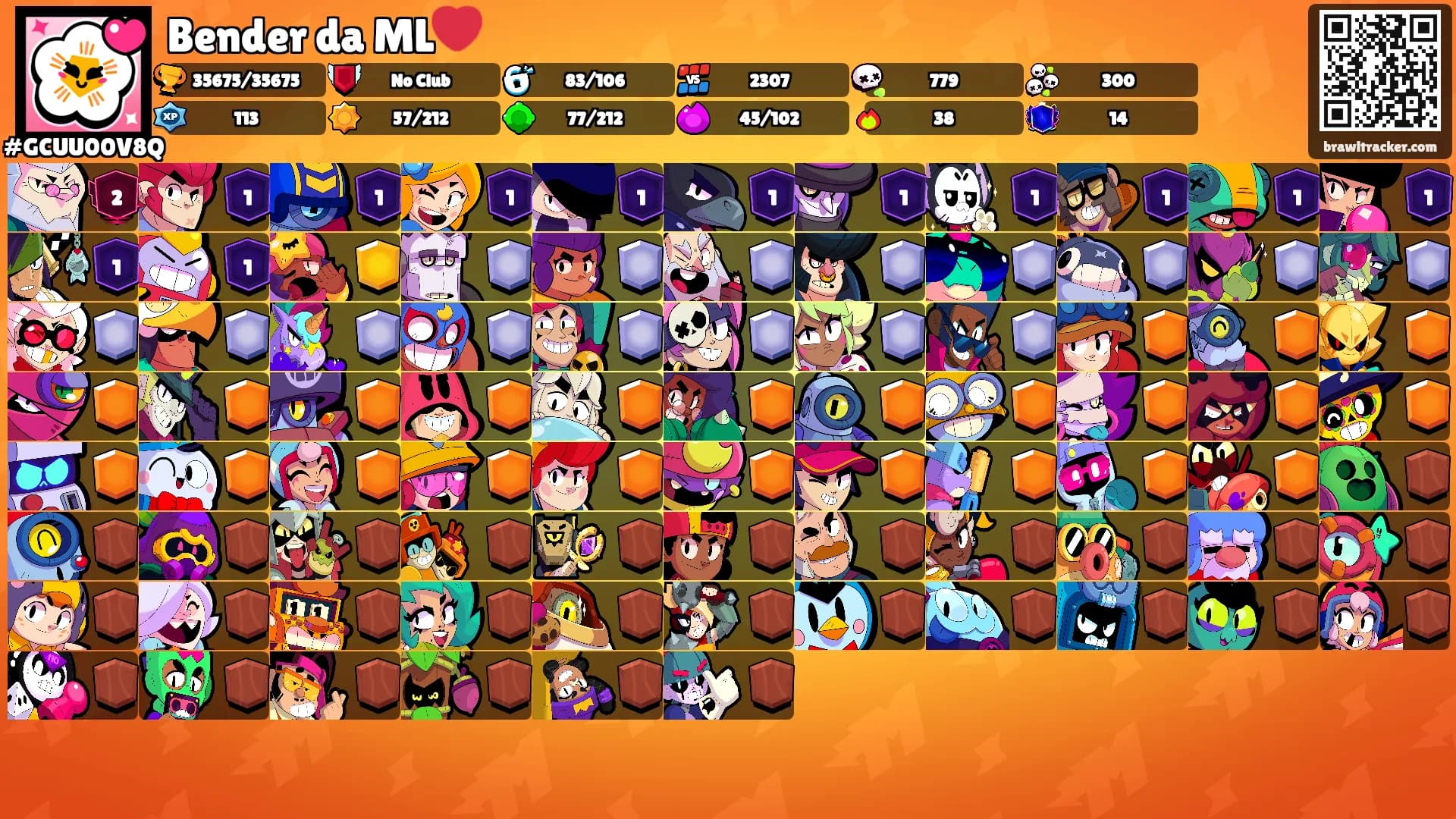 Bender da ML❤️'s Ranks