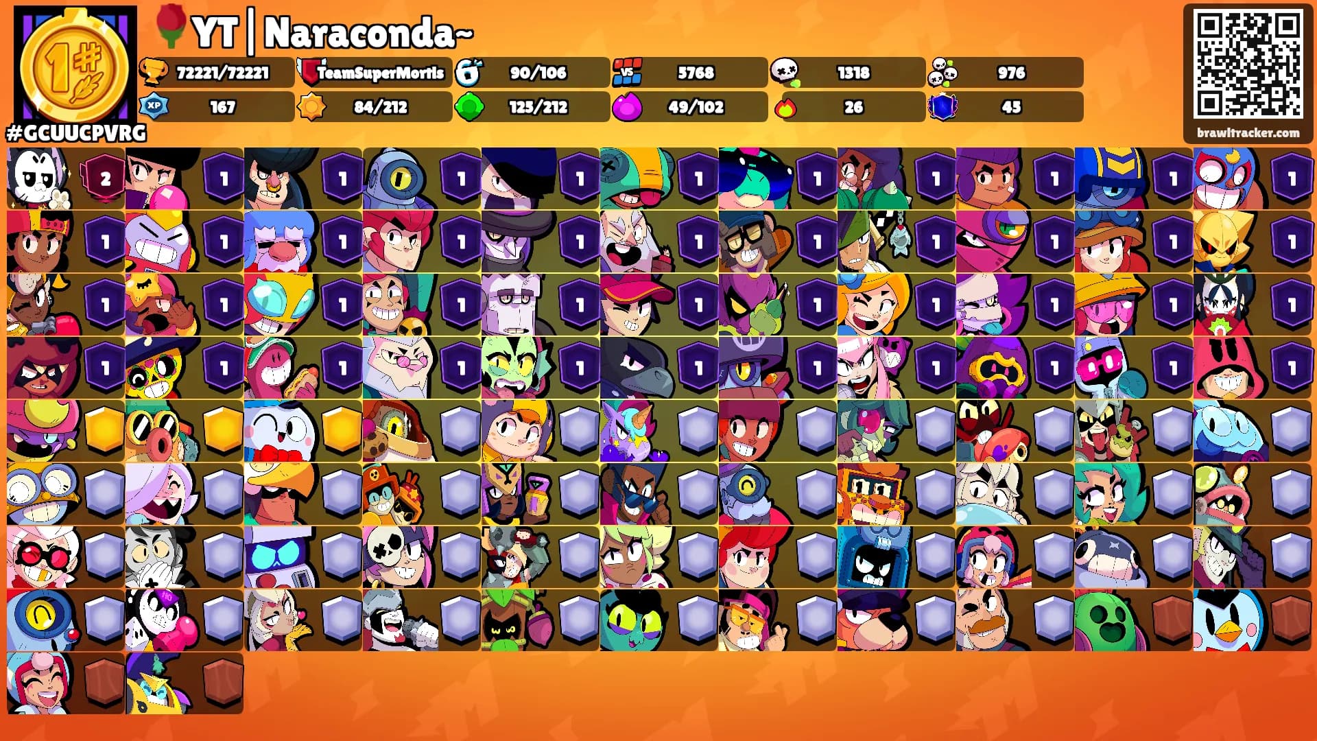 🌹YT|Naraconda~'s Ranks