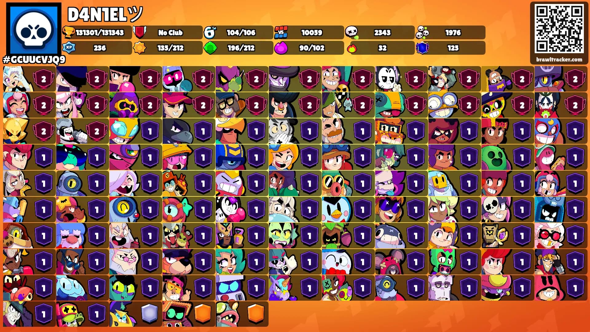 D4N1ELツ's Ranks