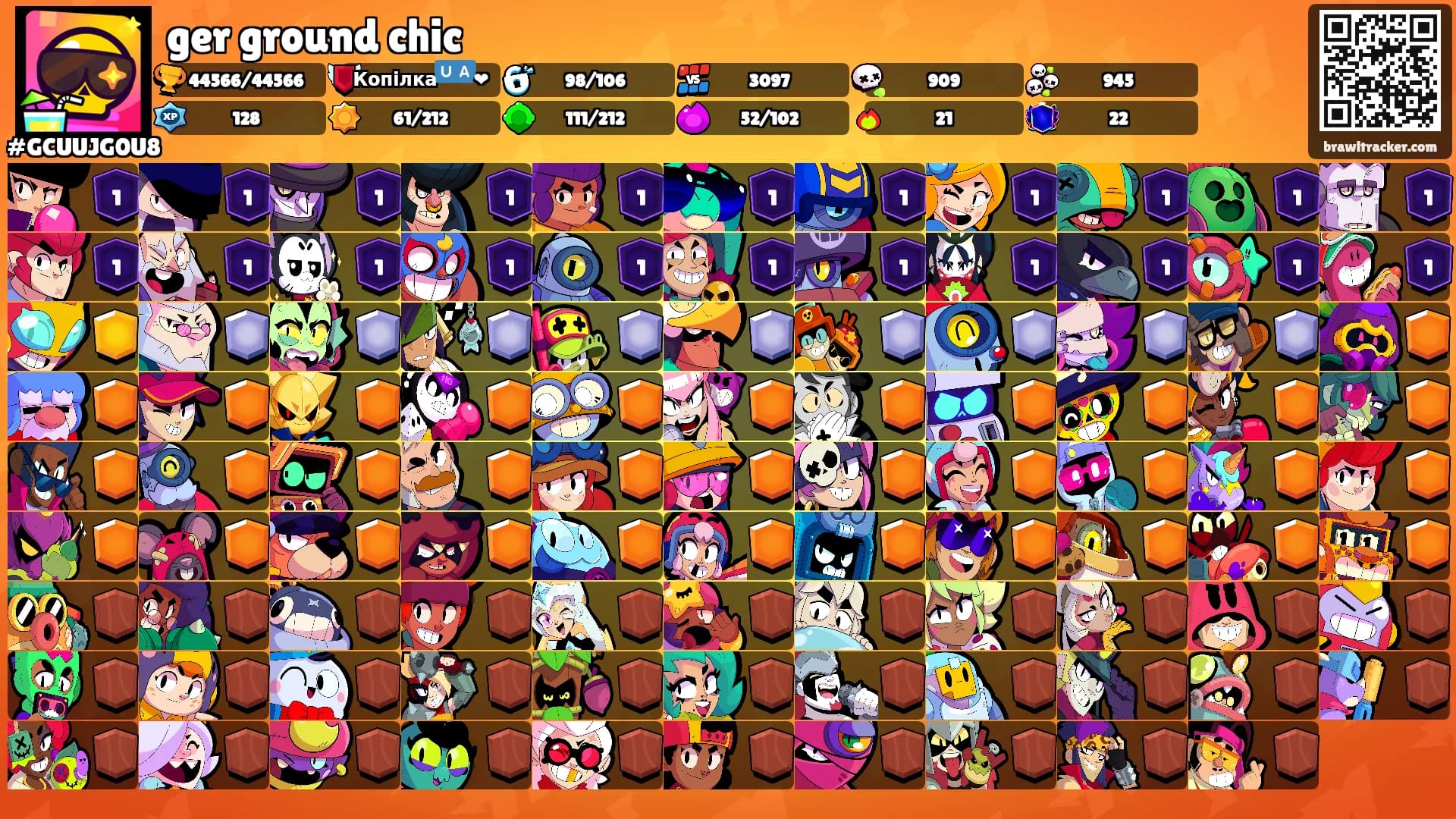 ger ground chic's Ranks