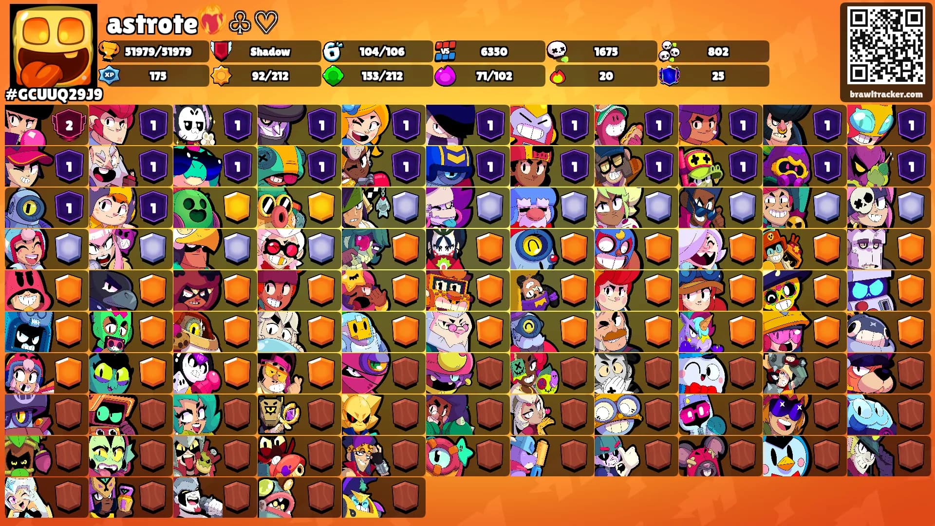 astrote❤️‍🔥♧♡'s Ranks