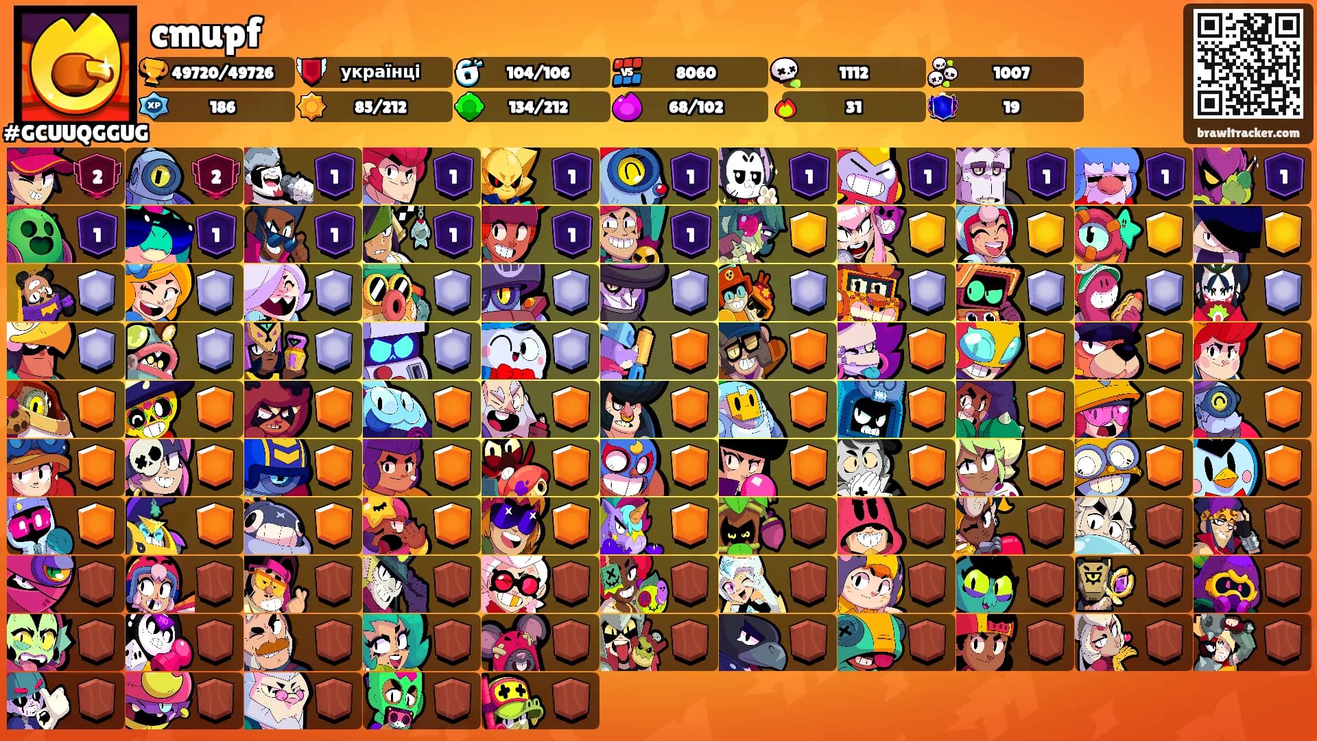 cmupf's Ranks