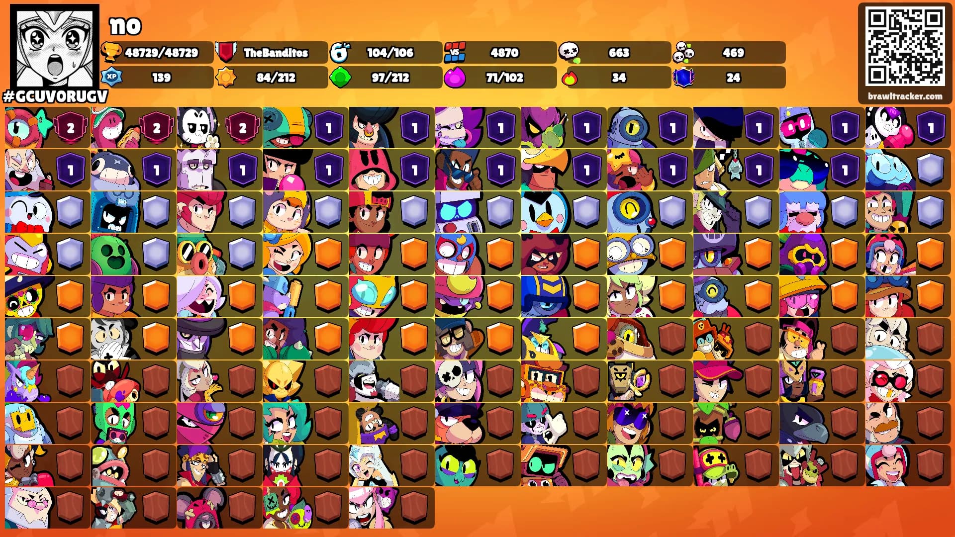 no's Ranks