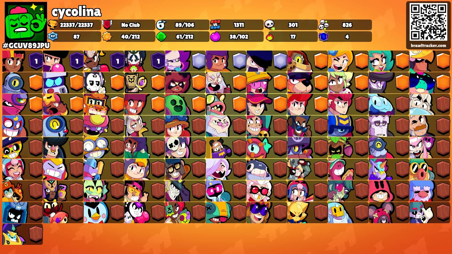 cycolina's Ranks