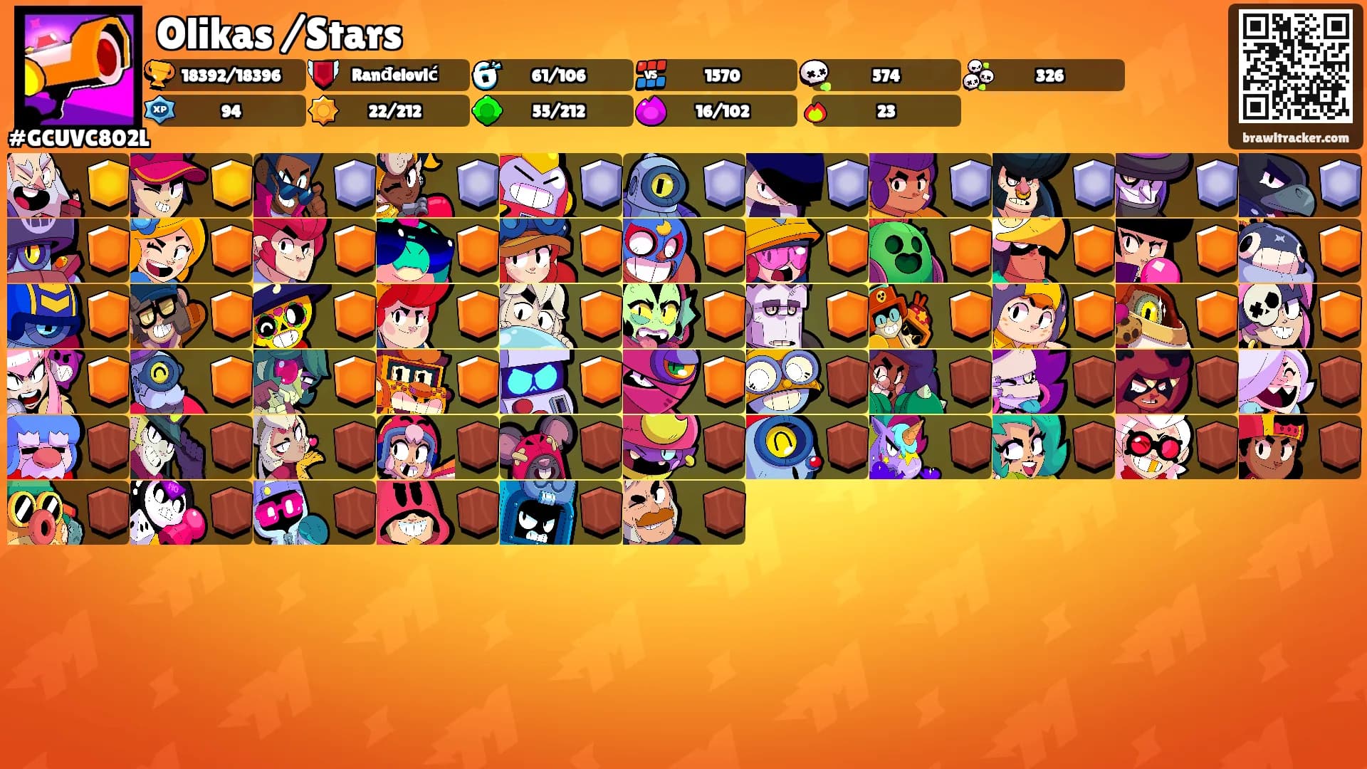 Olikas /Stars's Ranks