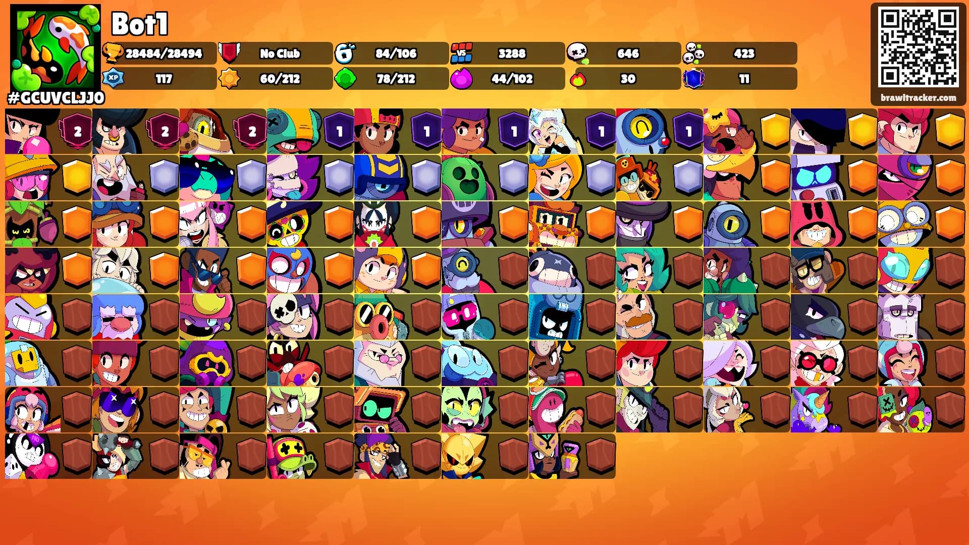 Bot1's Ranks
