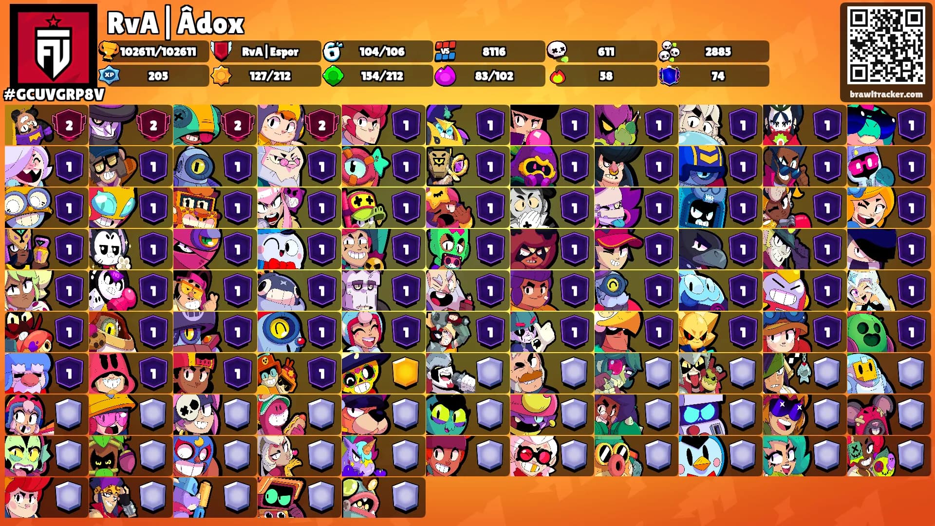 RvA|Âdox's Ranks