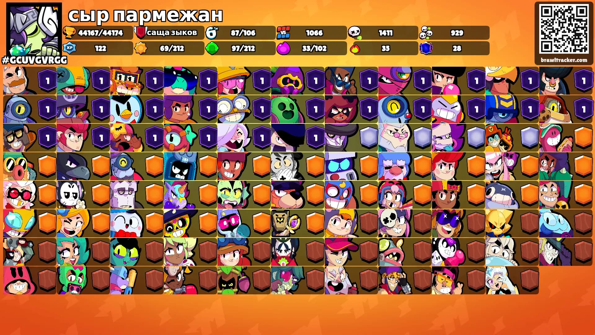 сыр пармежан's Ranks
