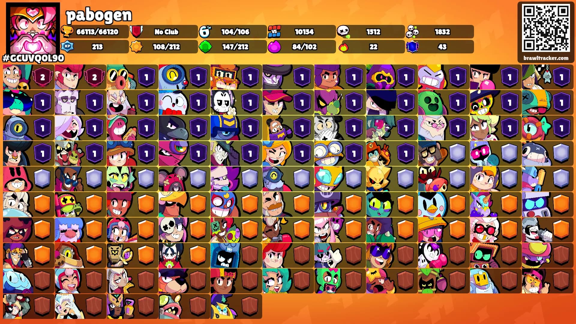 pabogen's Ranks