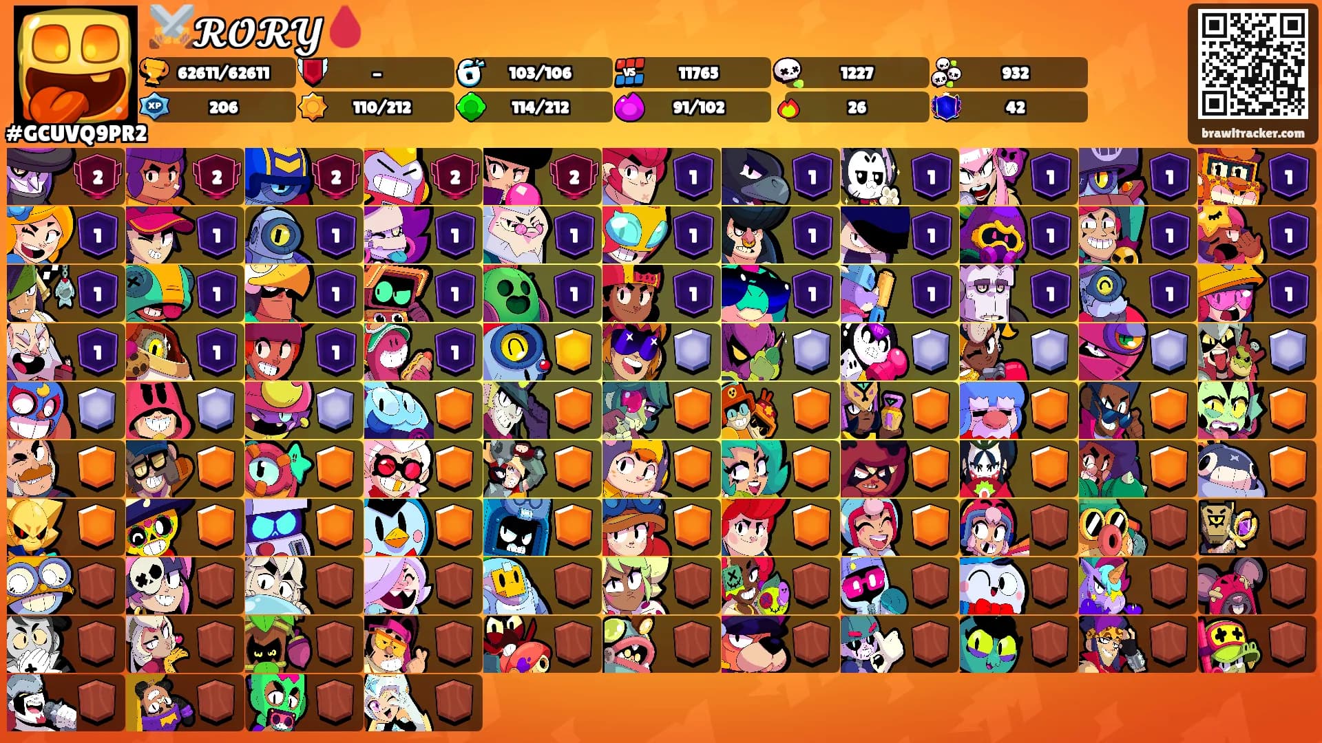 ⚔️𝓡𝓞𝓡𝓨🩸's Ranks