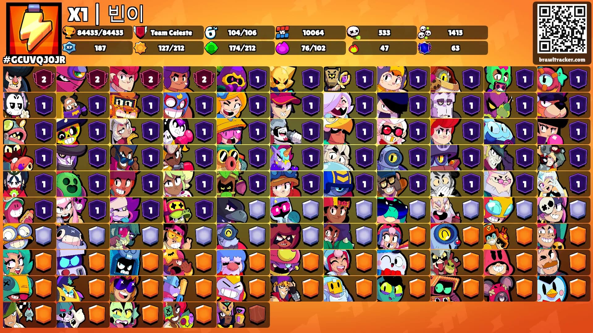 X1 | 빈이's Ranks