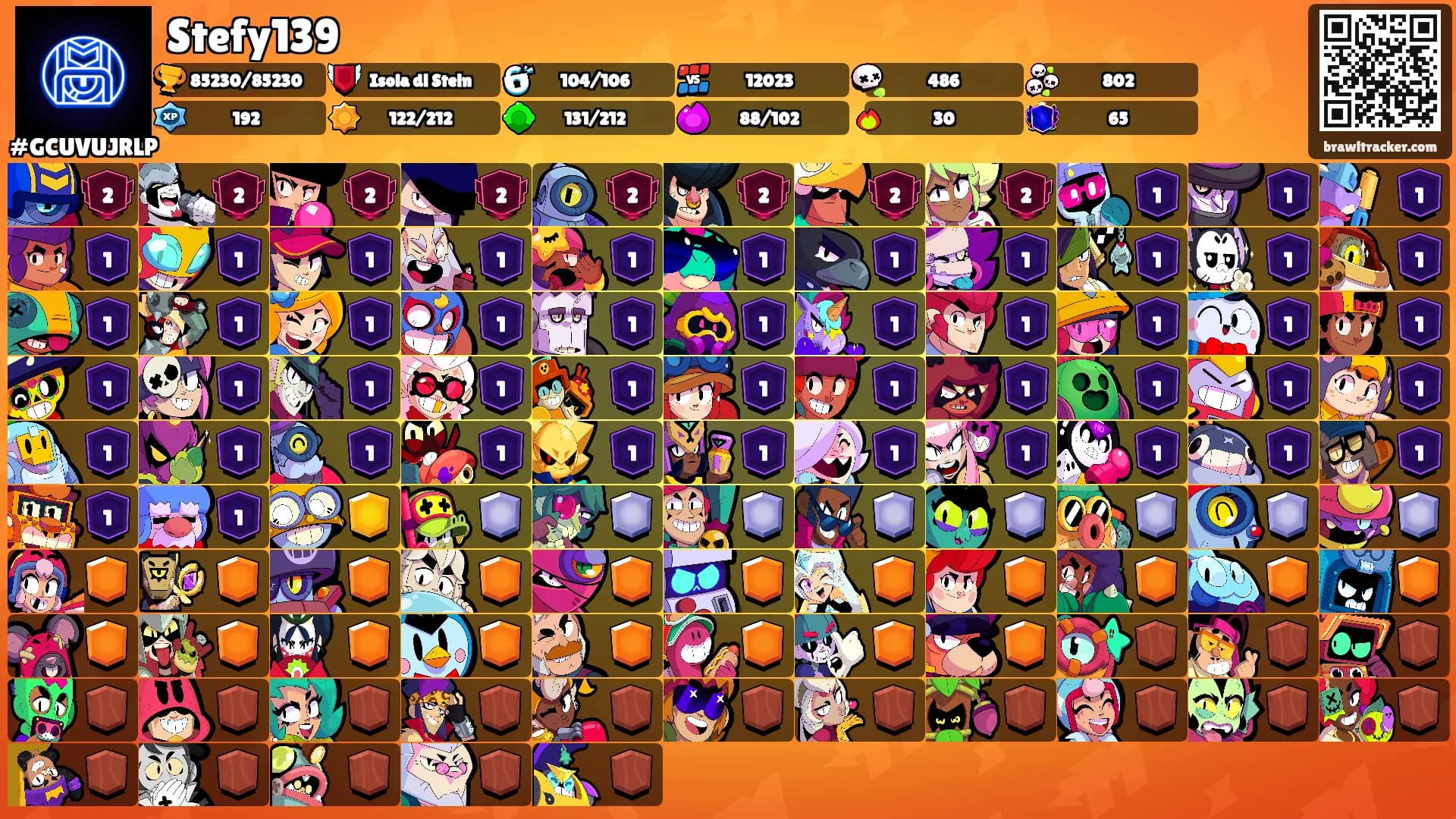 Stefy139's Ranks