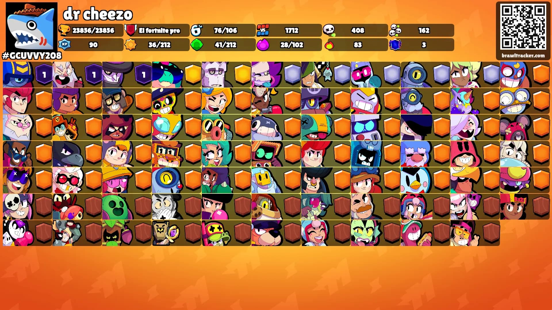 dr cheezo's Ranks
