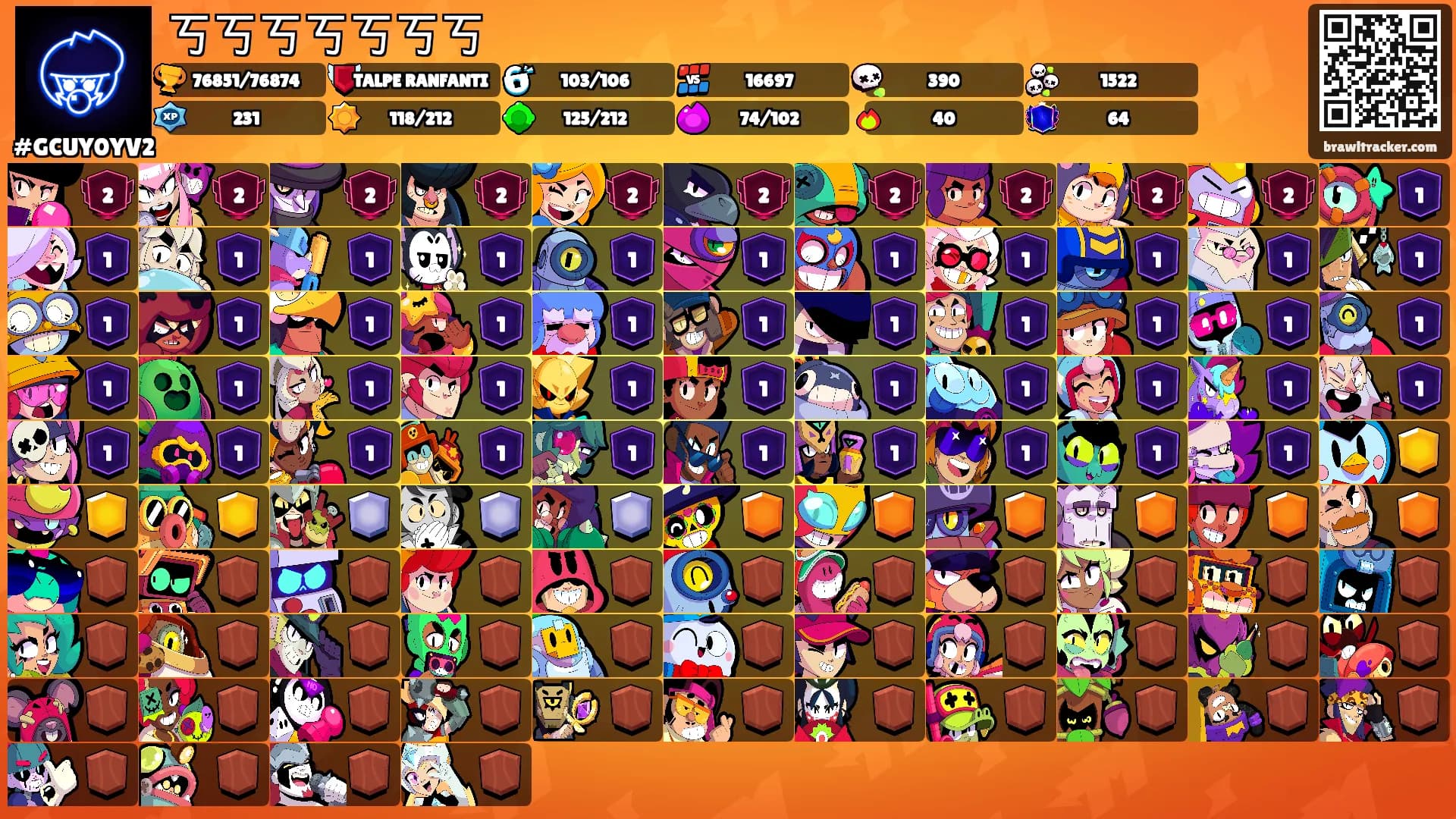 丂丂丂丂丂丂丂's Ranks