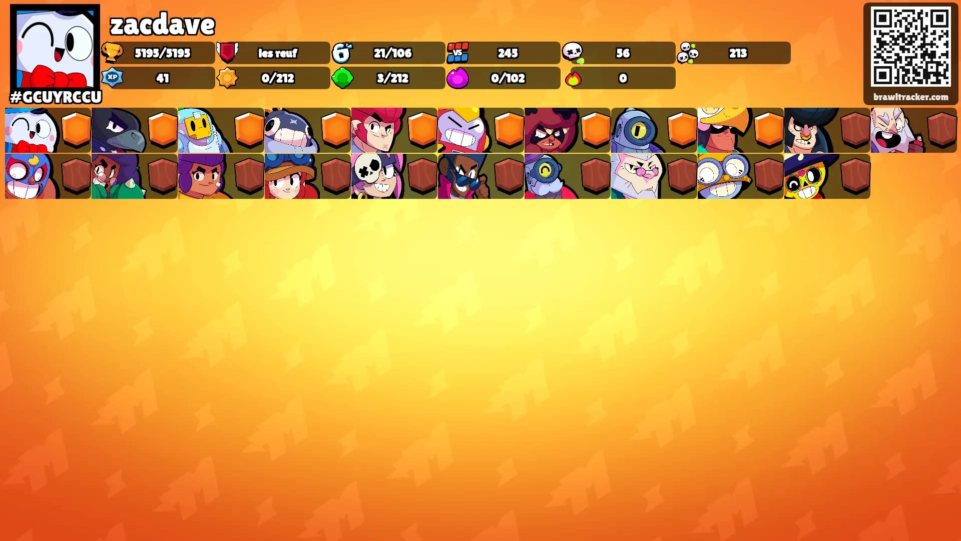 zacdave's Ranks