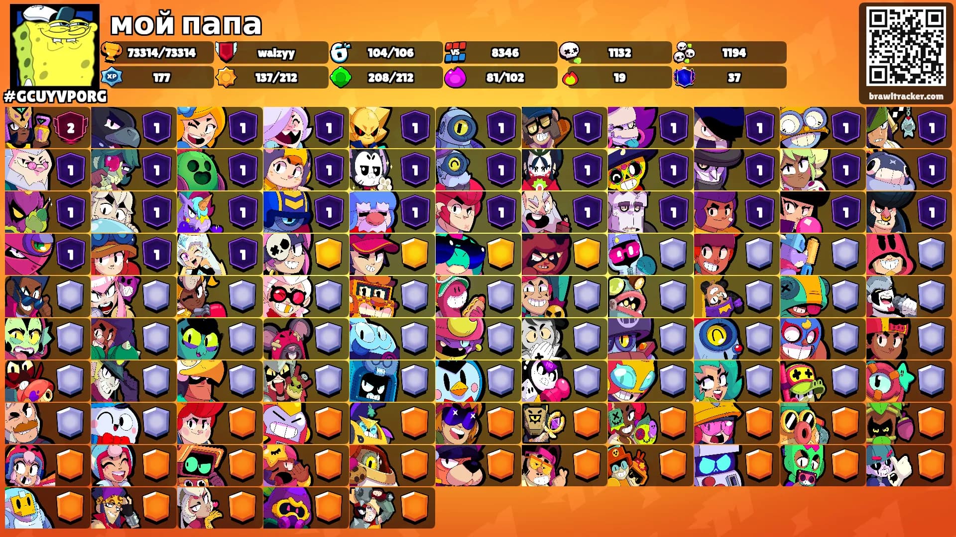 мой папа's Ranks