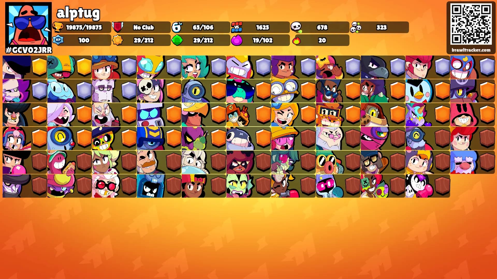 alptug's Ranks