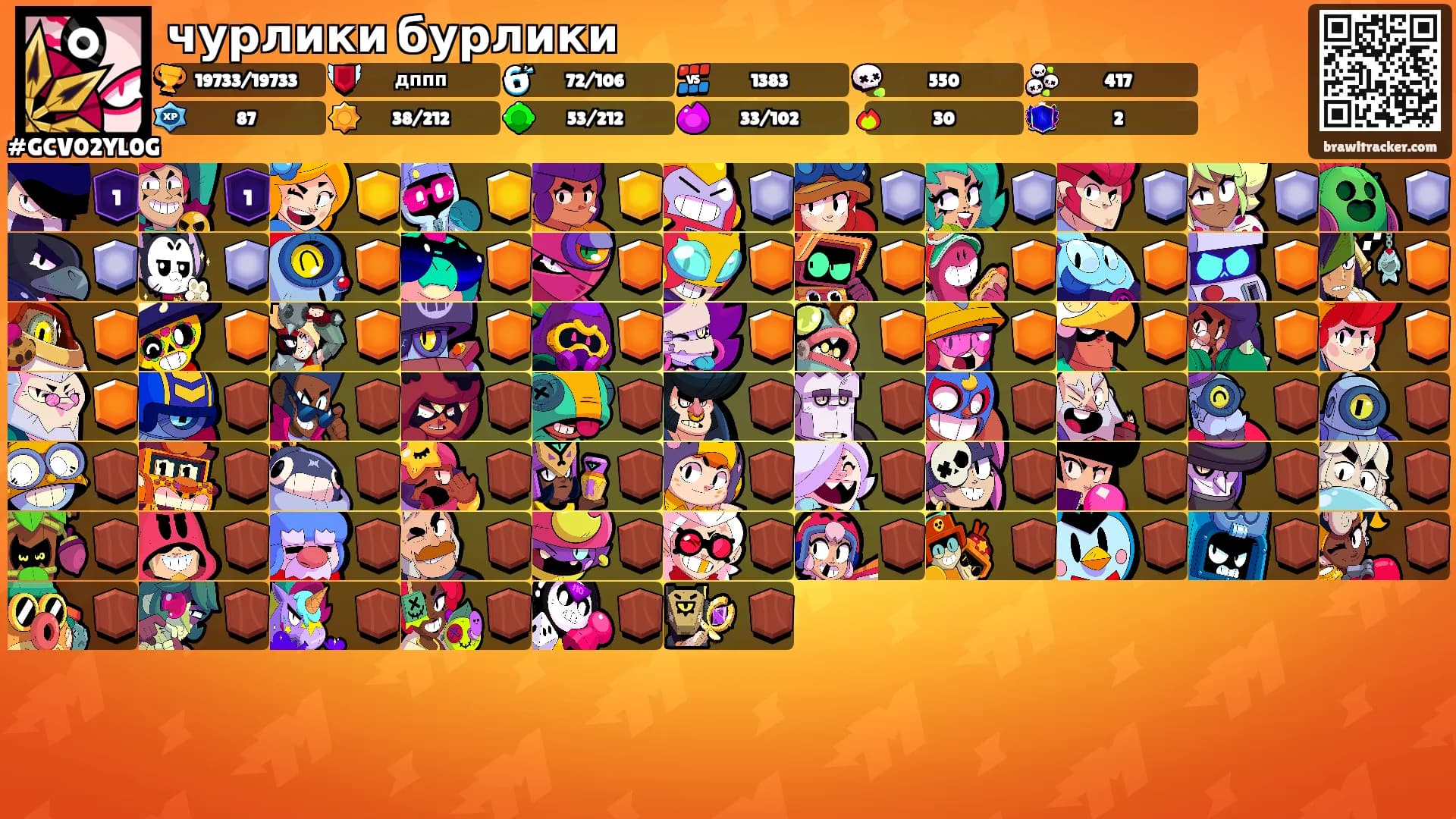 чурлики бурлики's Ranks