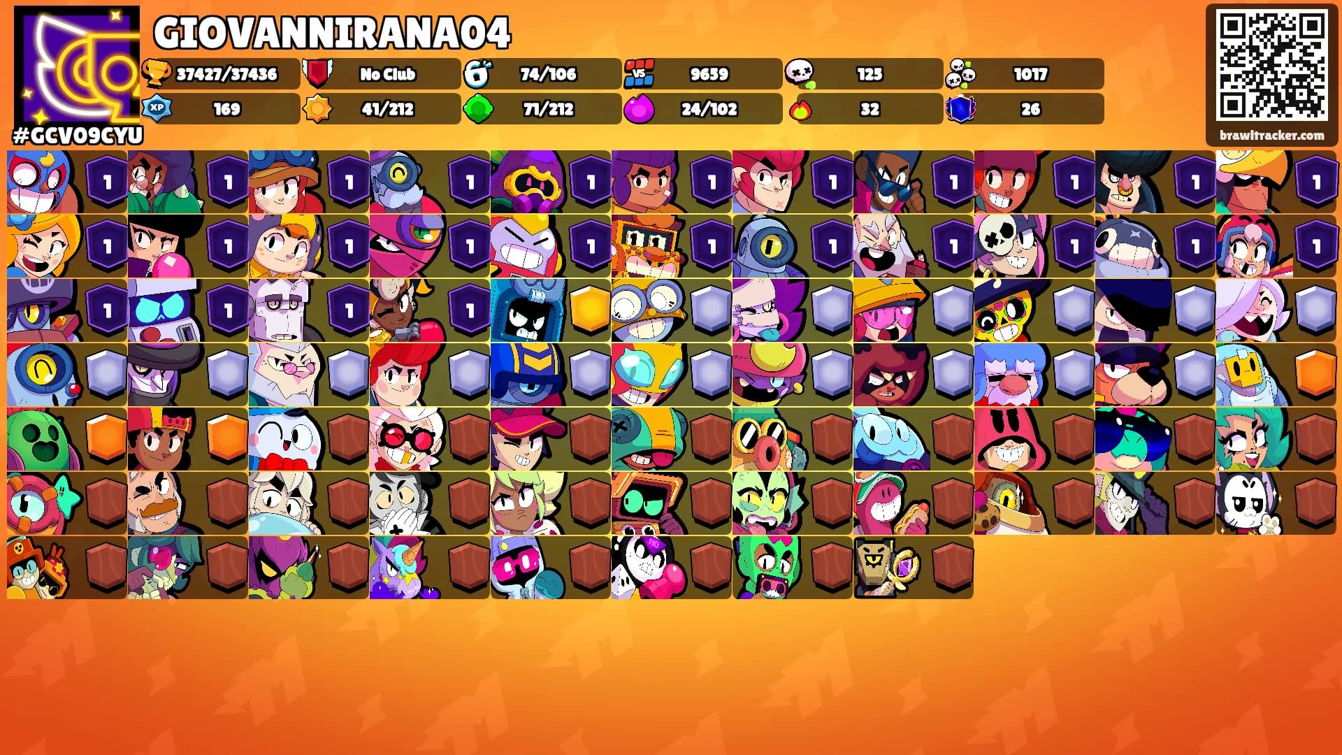 GIOVANNIRANA04's Ranks