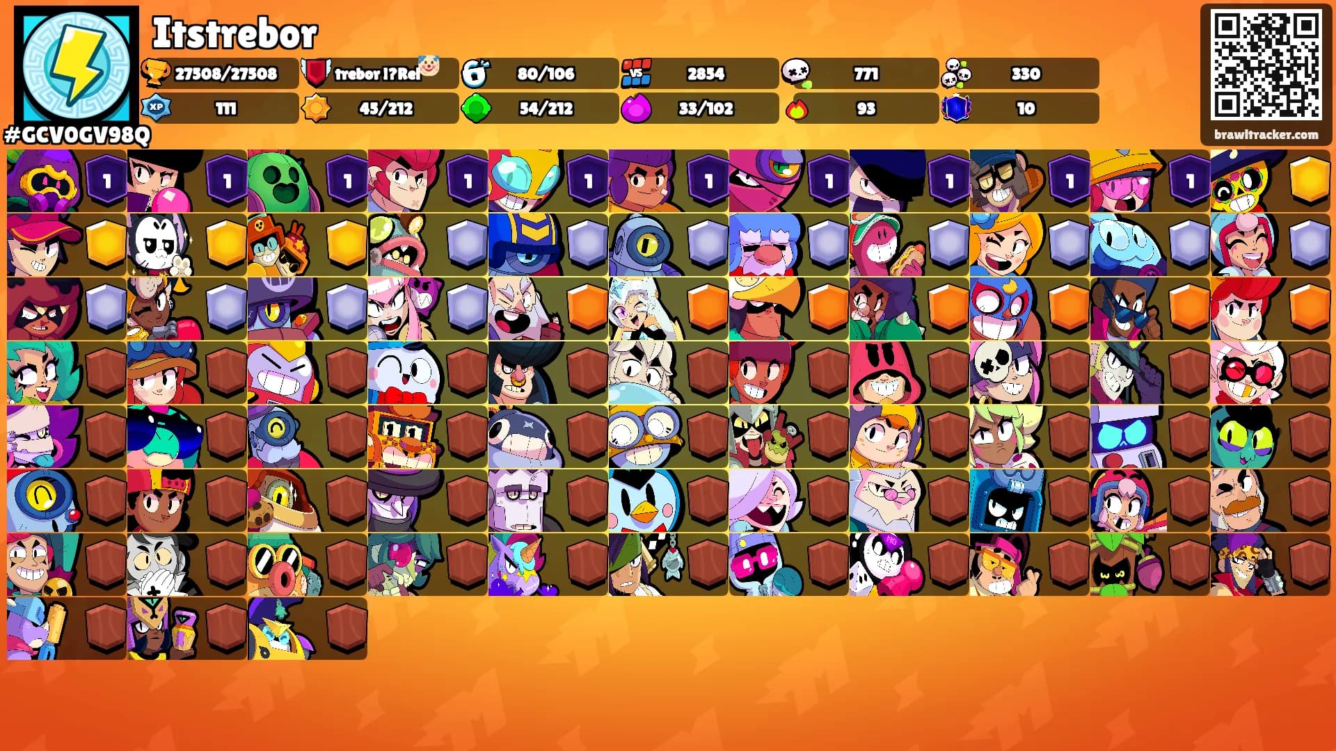 Itstrebor's Ranks