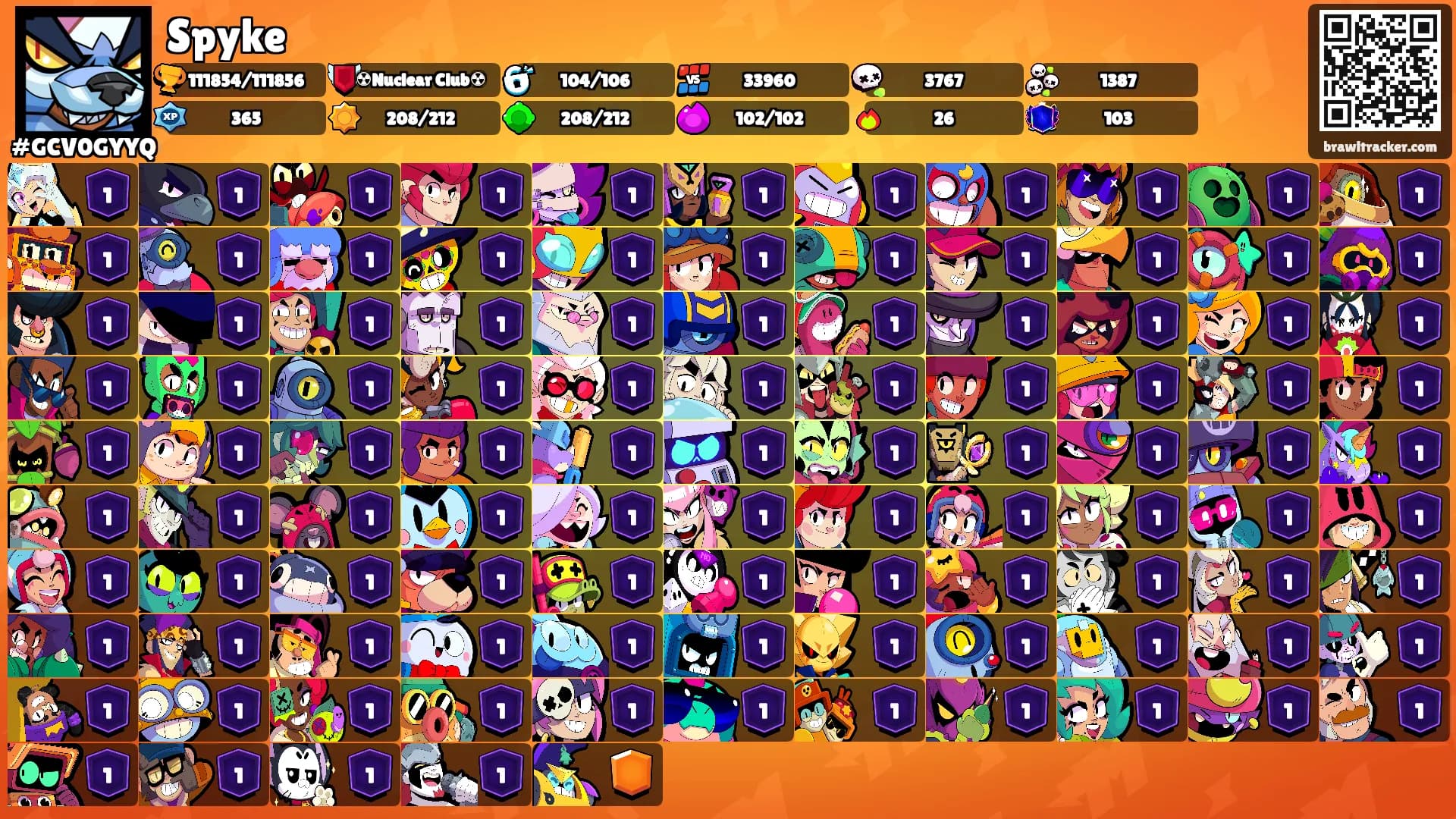Spyke's Ranks