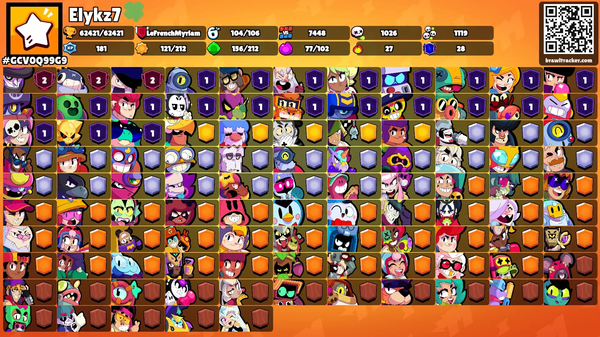 Elykz7 🍀's Ranks